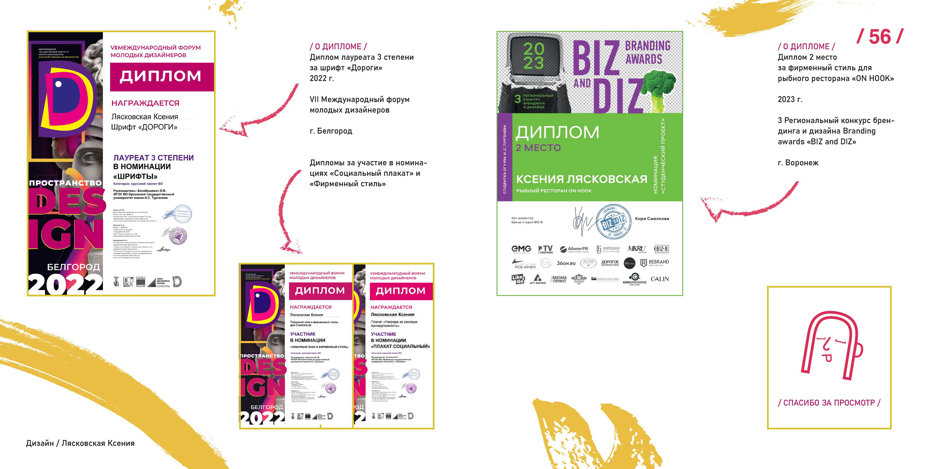 Студенческое портфолио графического дизайнераr — Изображение №28 — Брендинг, Графика на Dprofile