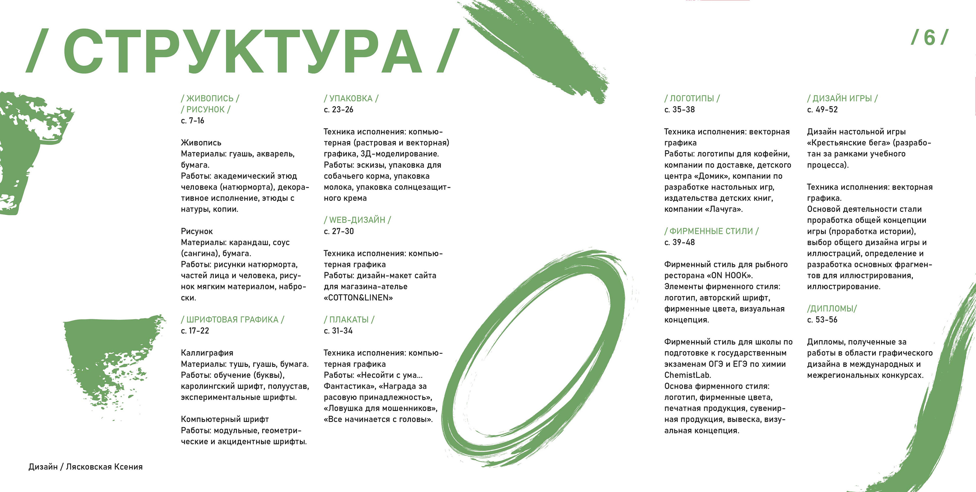 Студенческое портфолио графического дизайнераr — Изображение №3 — Брендинг, Графика на Dprofile