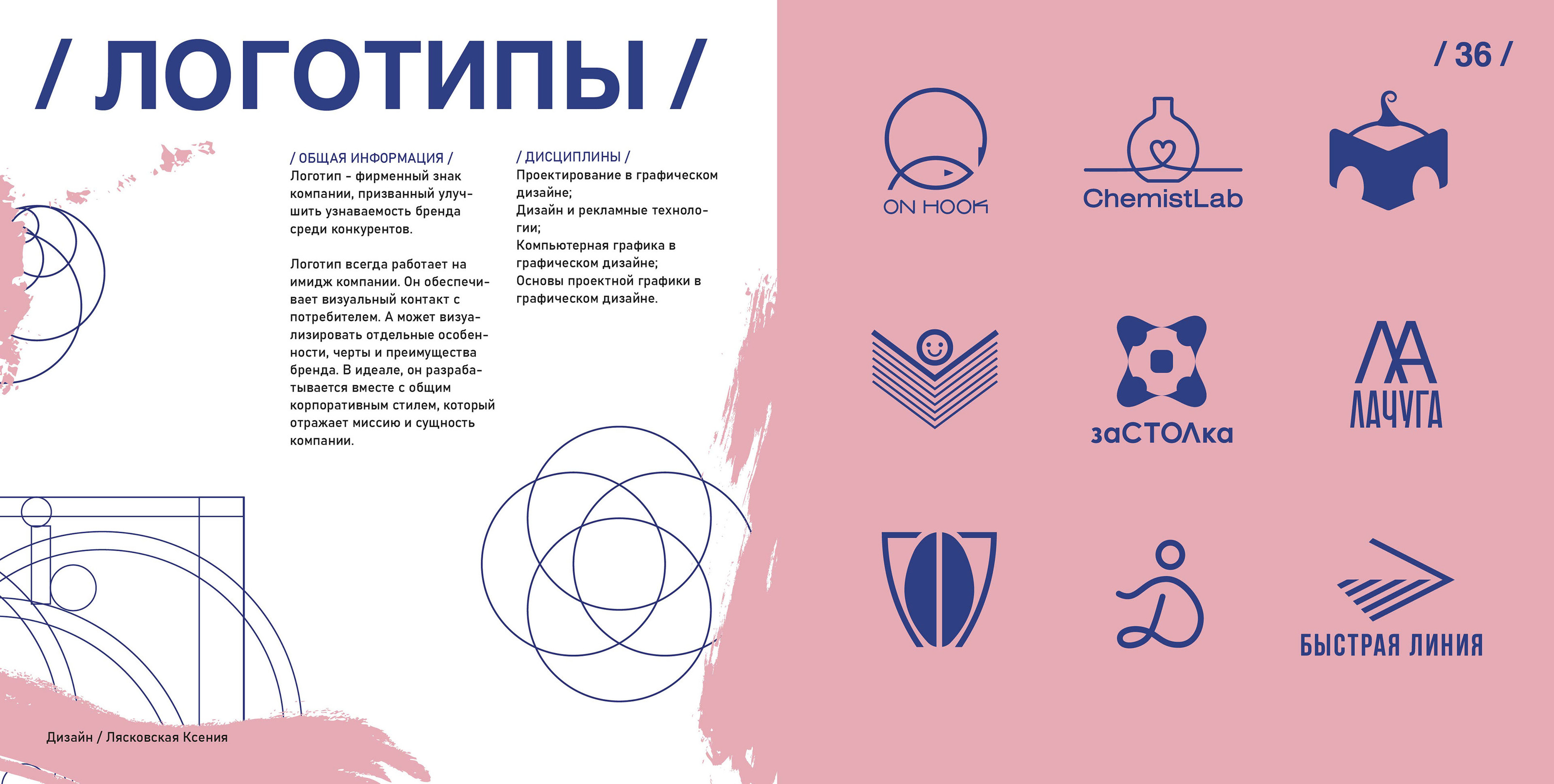 Студенческое портфолио графического дизайнераr — Изображение №18 — Брендинг, Графика на Dprofile