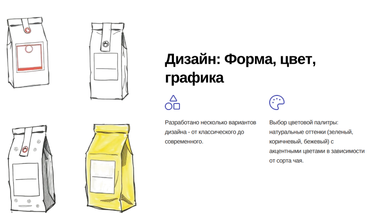 Дизайн упаковки — Изображение №5 — Брендинг на Dprofile