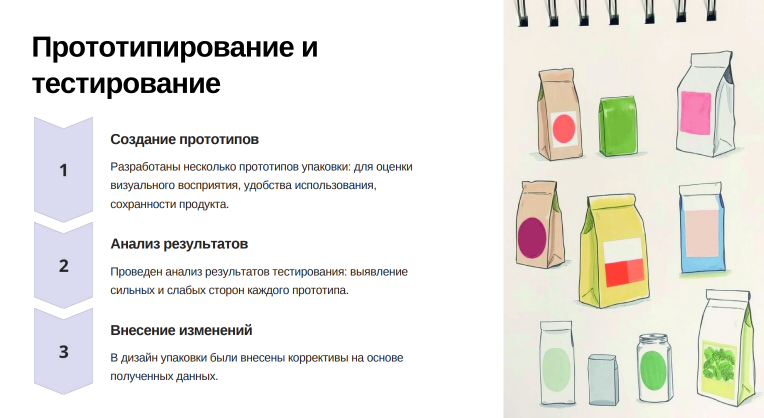 Дизайн упаковки — Изображение №7 — Брендинг на Dprofile