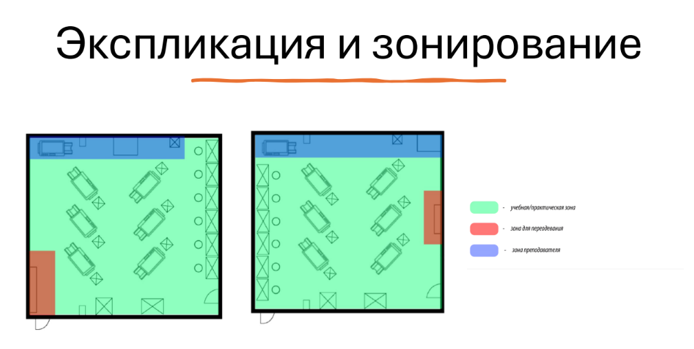 3D визуализация мастерской — Изображение №3 — 3D на Dprofile