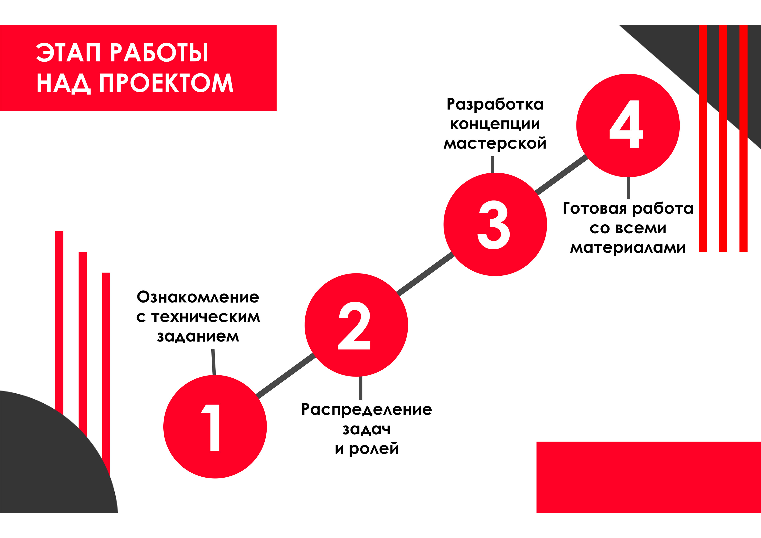 Дизайн проект токарной мастерской — Изображение №2 — Маркетинг на Dprofile