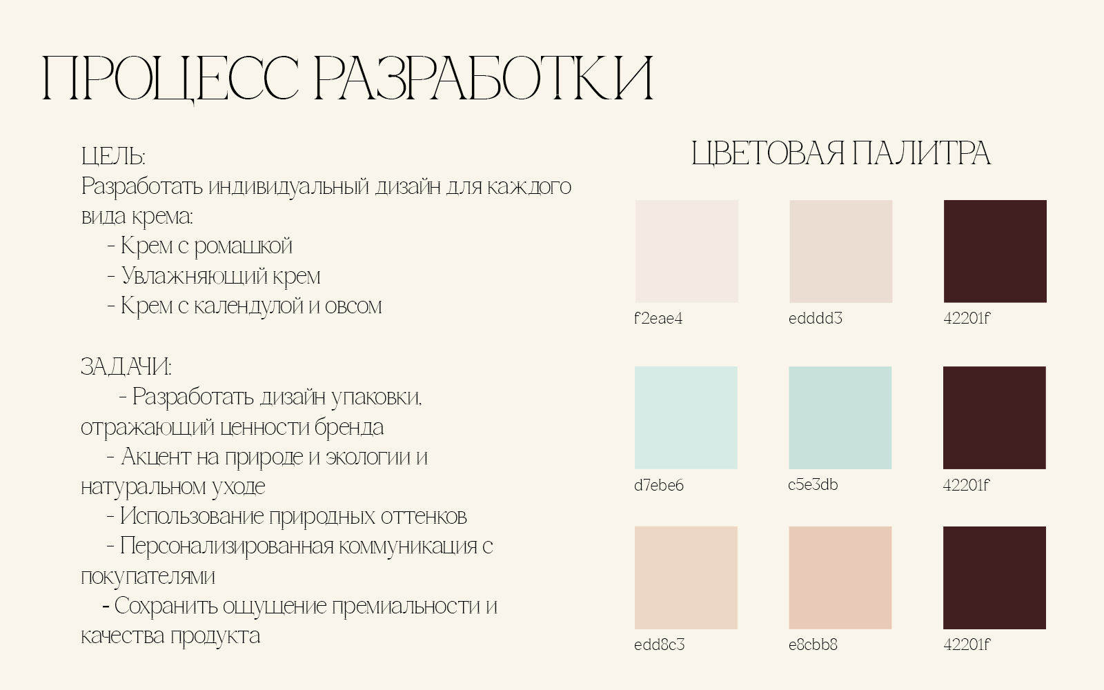 Разработка дизайна упаковки крема — Изображение №2 — Брендинг на Dprofile