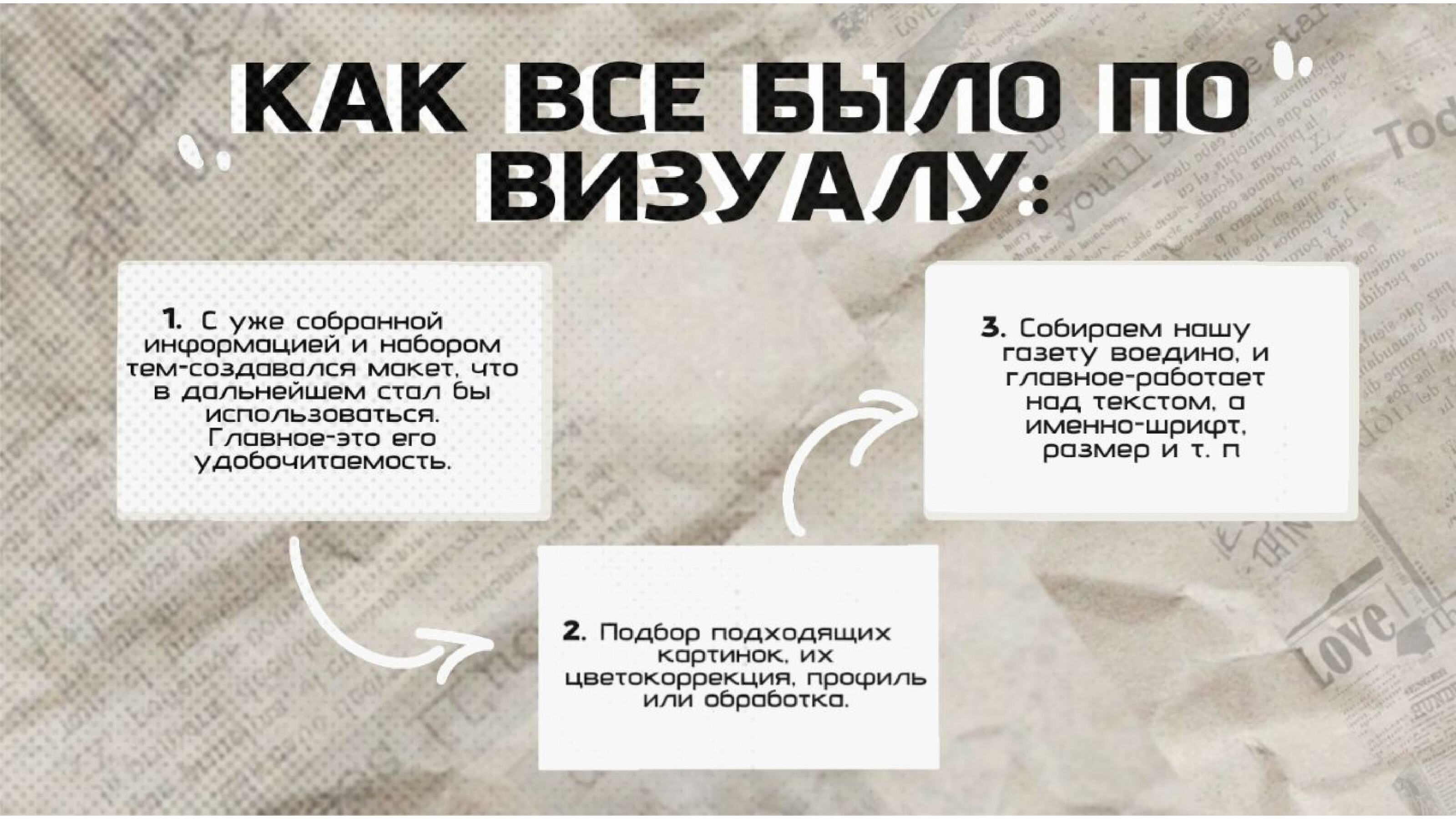 Макет газеты редакции "Не форматы" — Изображение №4 — Графика, Маркетинг на Dprofile
