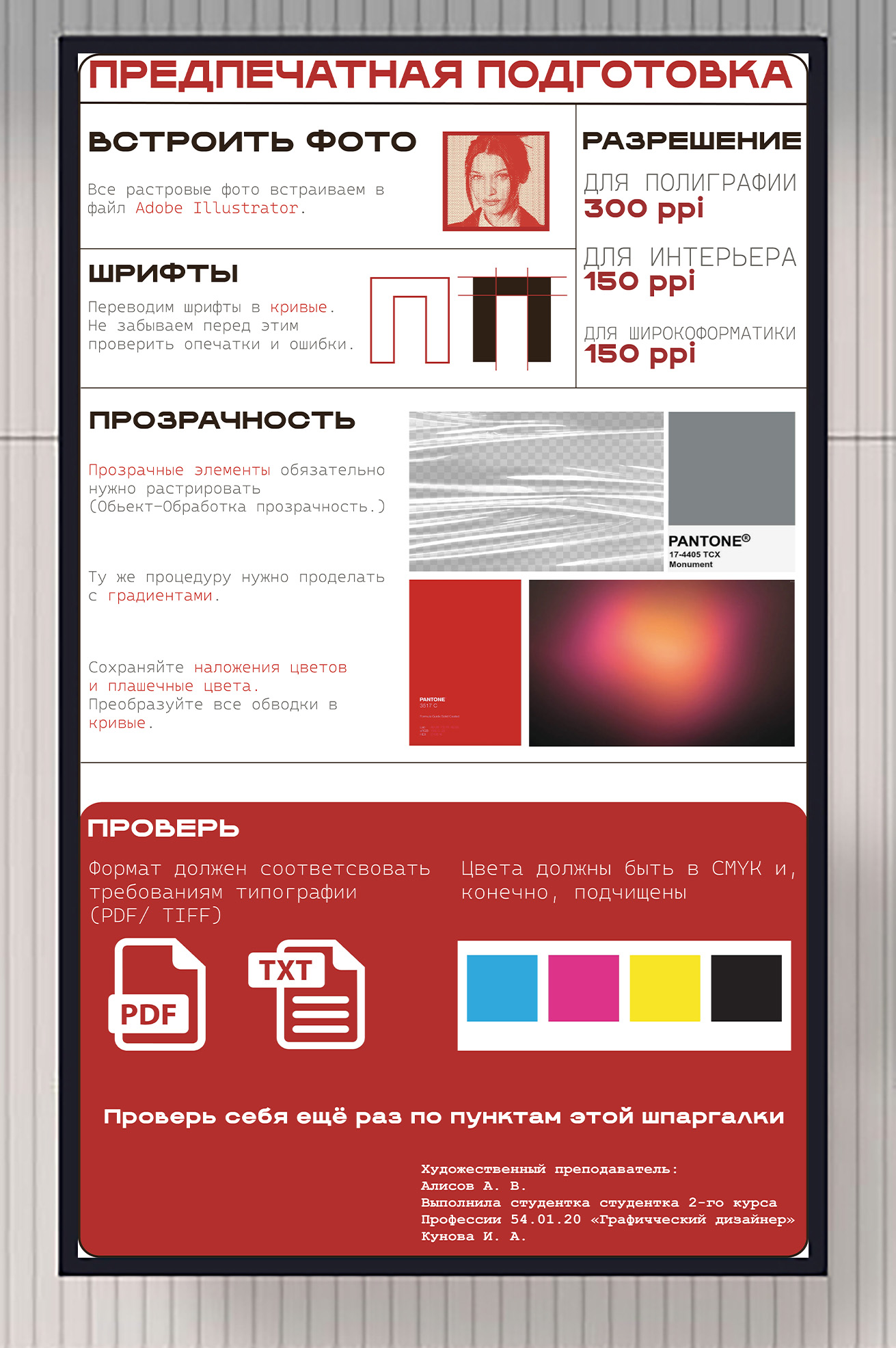 Стенд по теме "Предпечатная подготовка" — Изображение №3 — Графика на Dprofile