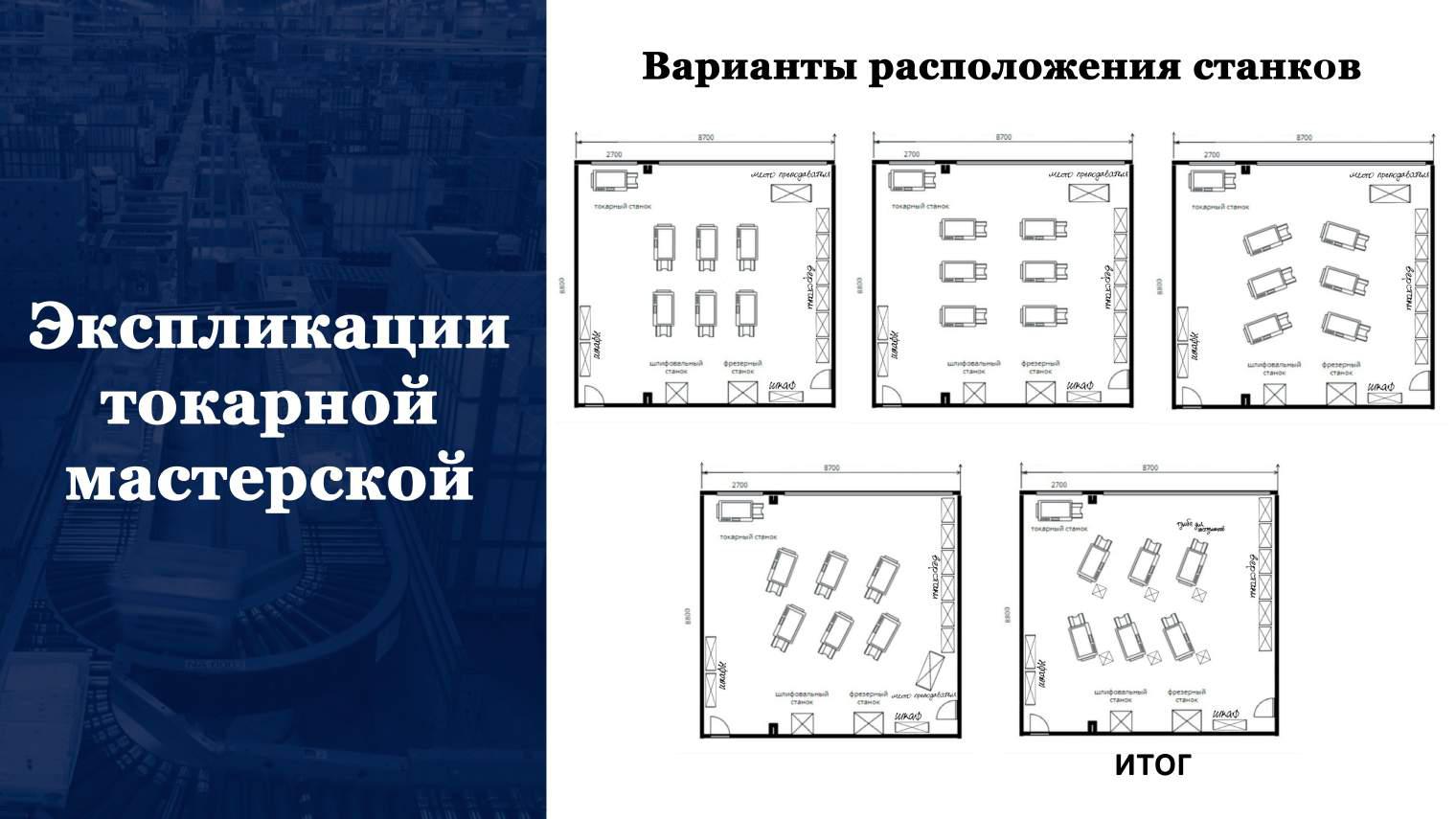 Дизайн проект "Токарной мастерской" — Изображение №6 — Брендинг, 3D на Dprofile