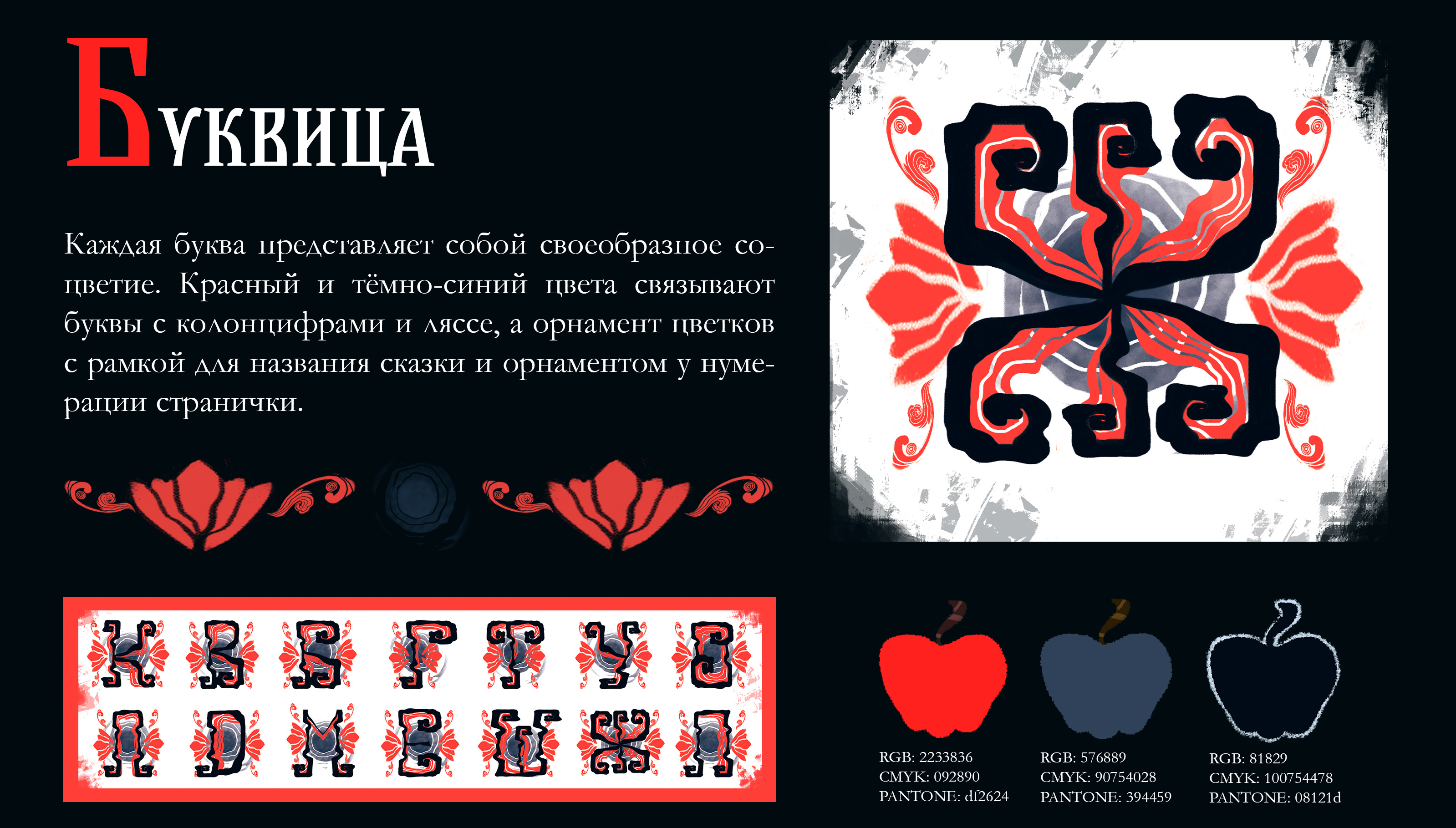 "Русские народные сказки" - дизайн издания детских сказок — Изображение №5 — Иллюстрация, Графика на Dprofile