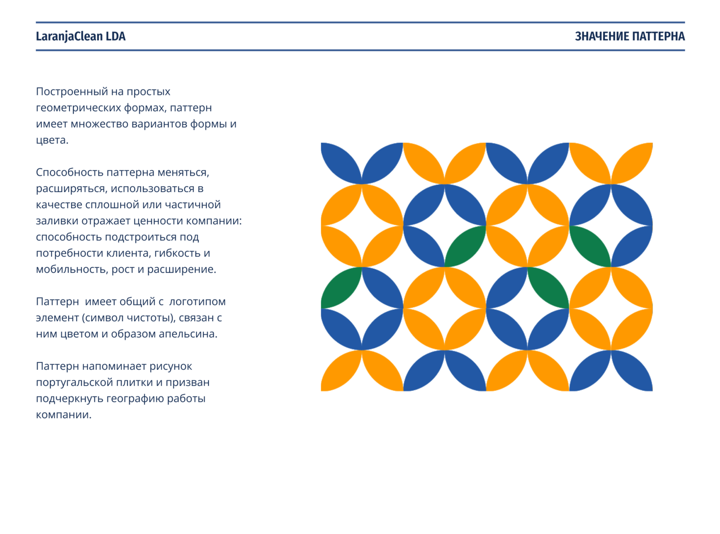 Фирменный стиль клининговой компании — Изображение №11 — Брендинг на Dprofile