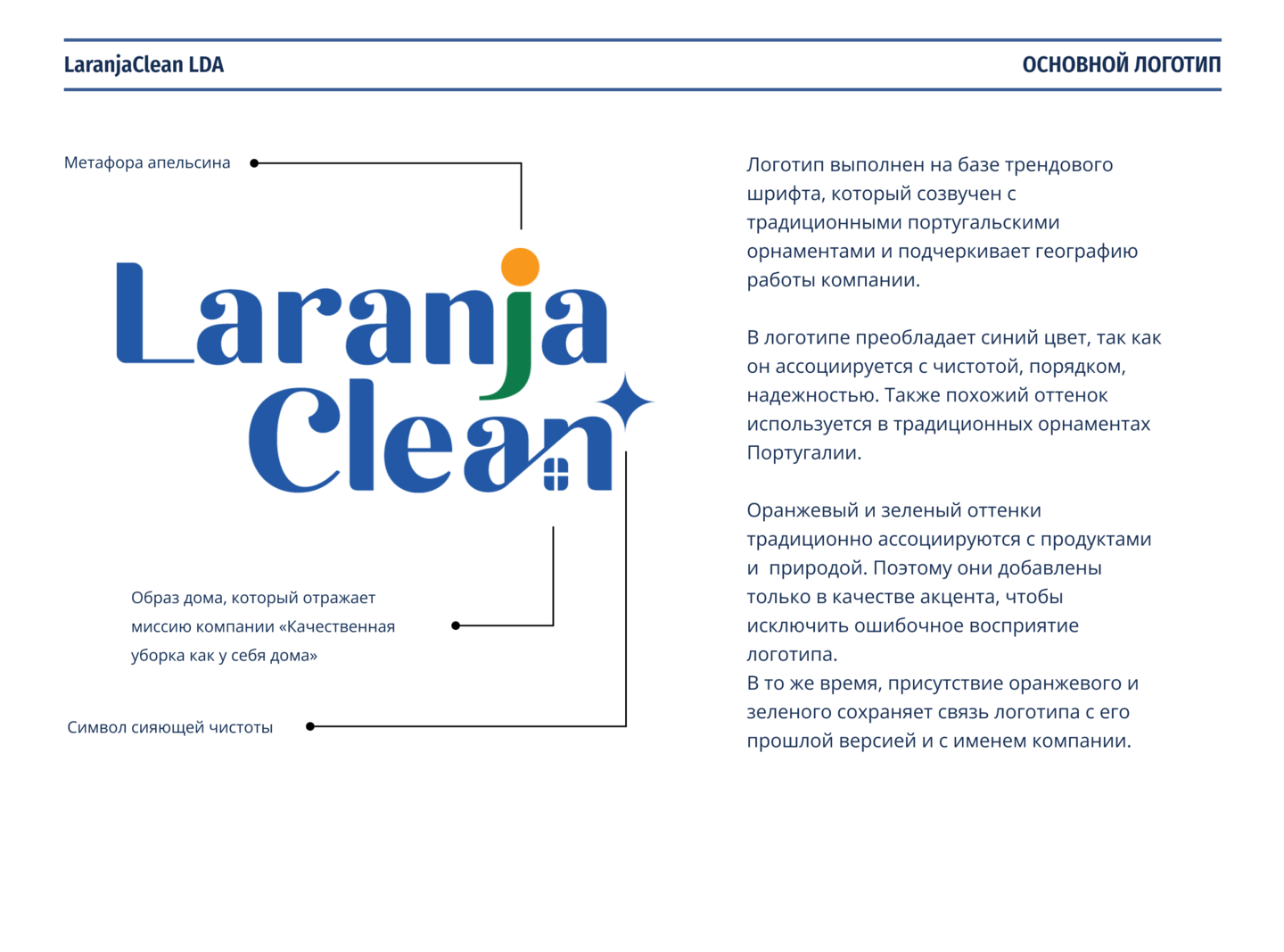 Фирменный стиль клининговой компании — Изображение №3 — Брендинг на Dprofile