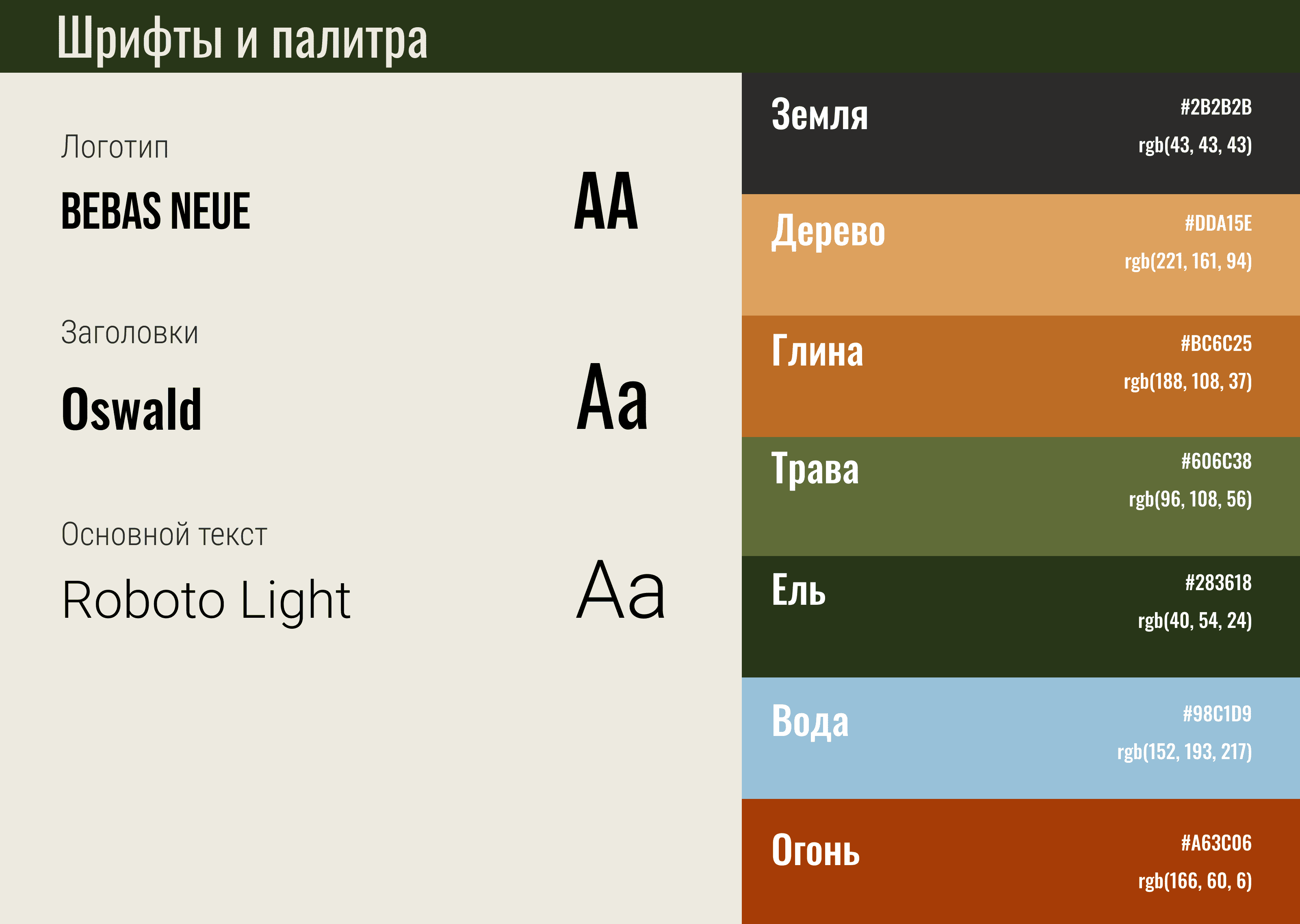 Лого и айдентика для эко-проекта — Изображение №4 — Брендинг, Иллюстрация на Dprofile