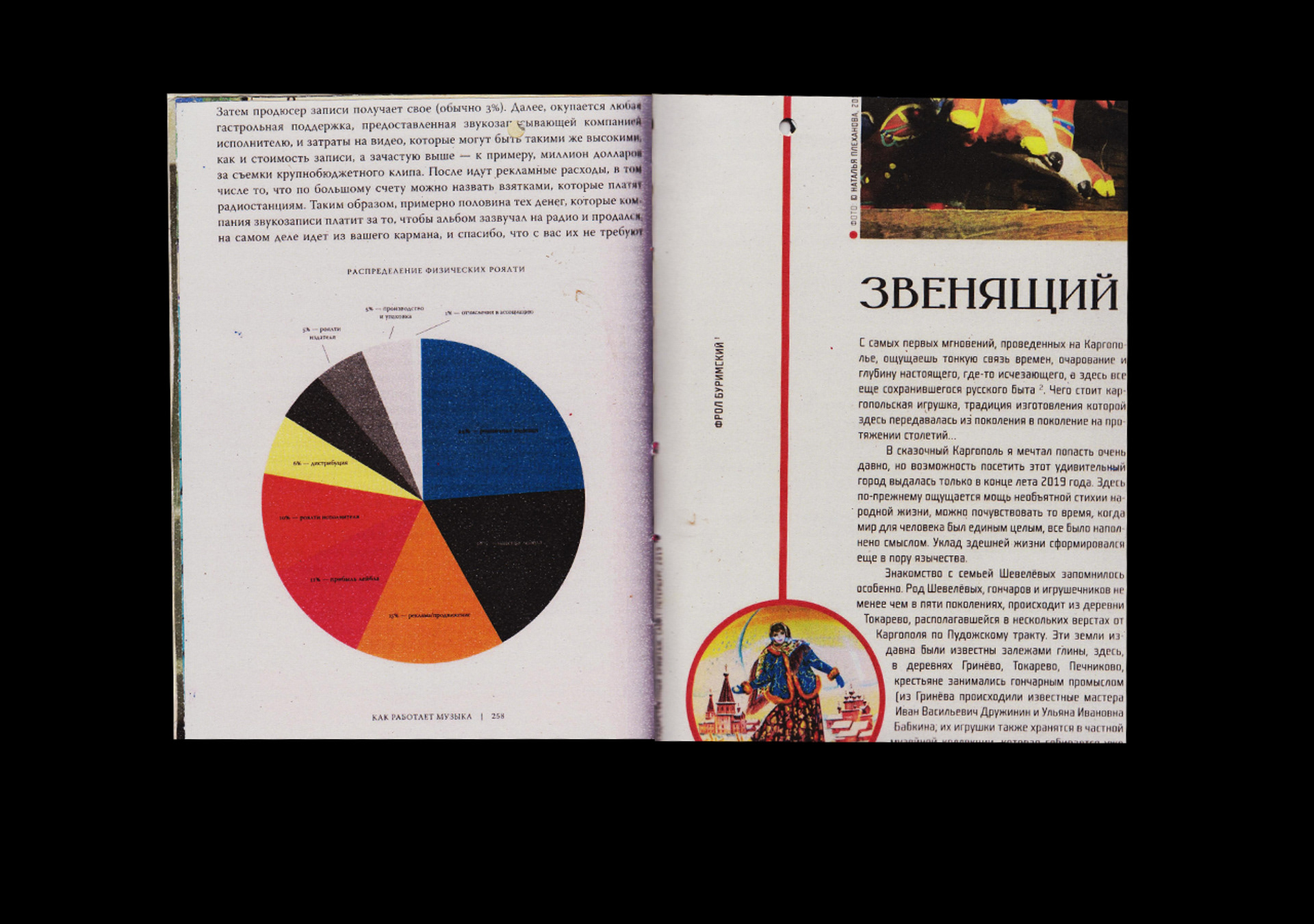 book with books — Изображение №18 — Графика на Dprofile
