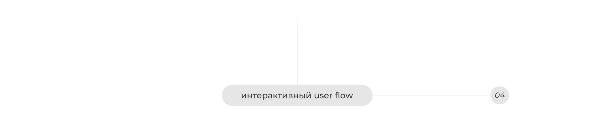 FiveMinutesTalk | Website Design — Изображение №5 — Интерфейсы на Dprofile