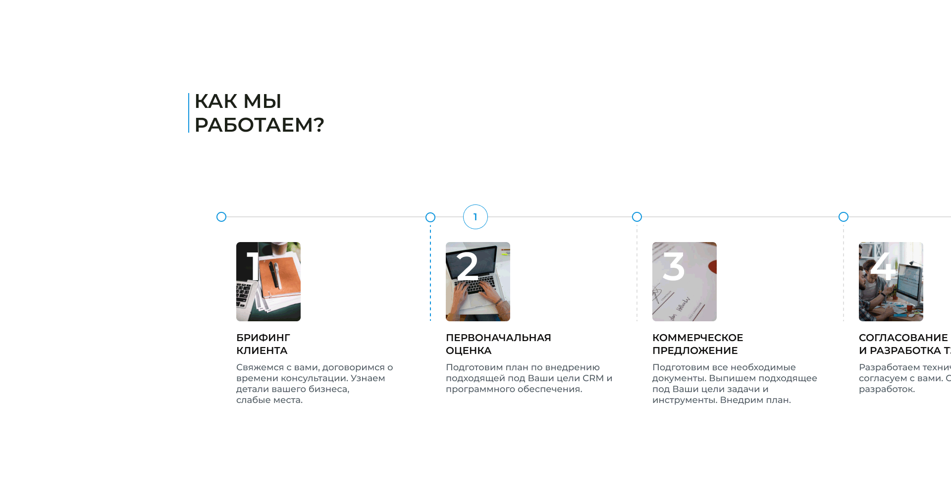 Лендинг CRM — Изображение №13 — Интерфейсы, Анимация на Dprofile