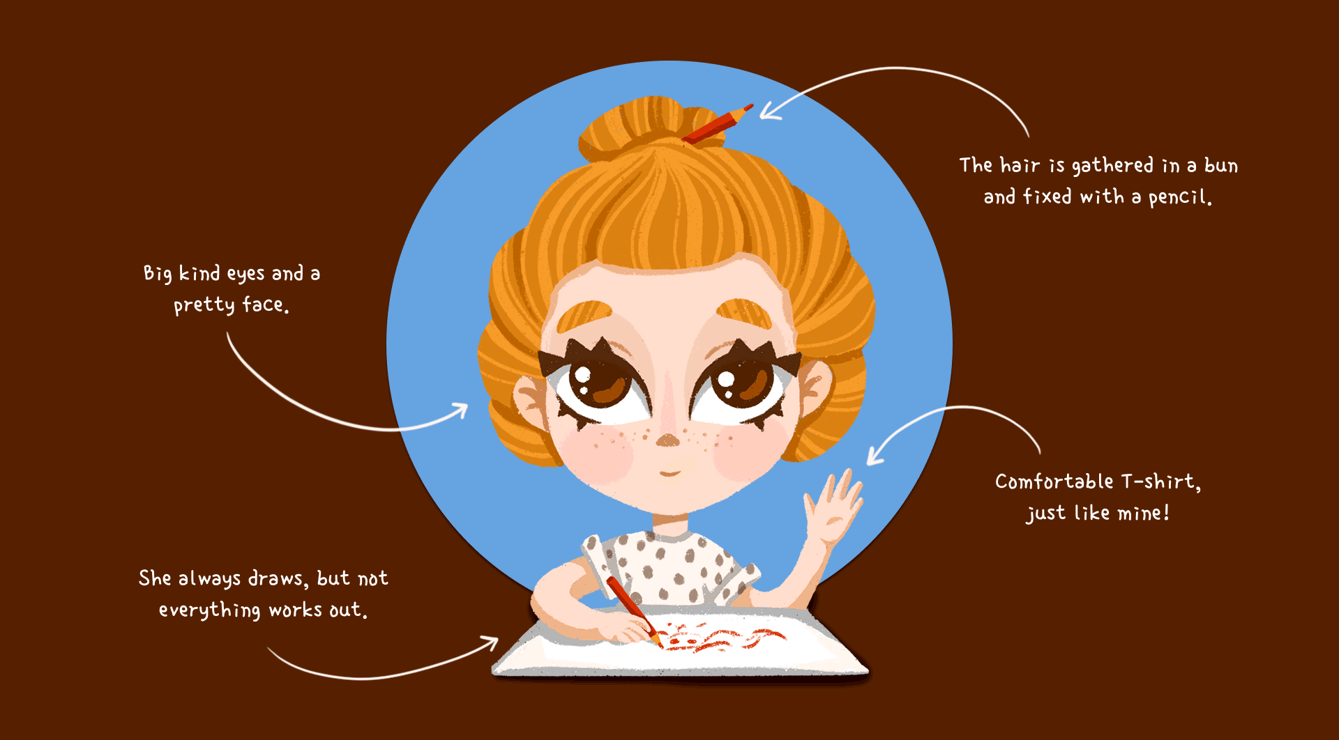 Stickers for Telegrem "A'm Artist" | Illustration — Изображение №2 — Брендинг, Иллюстрация, Анимация на Dprofile