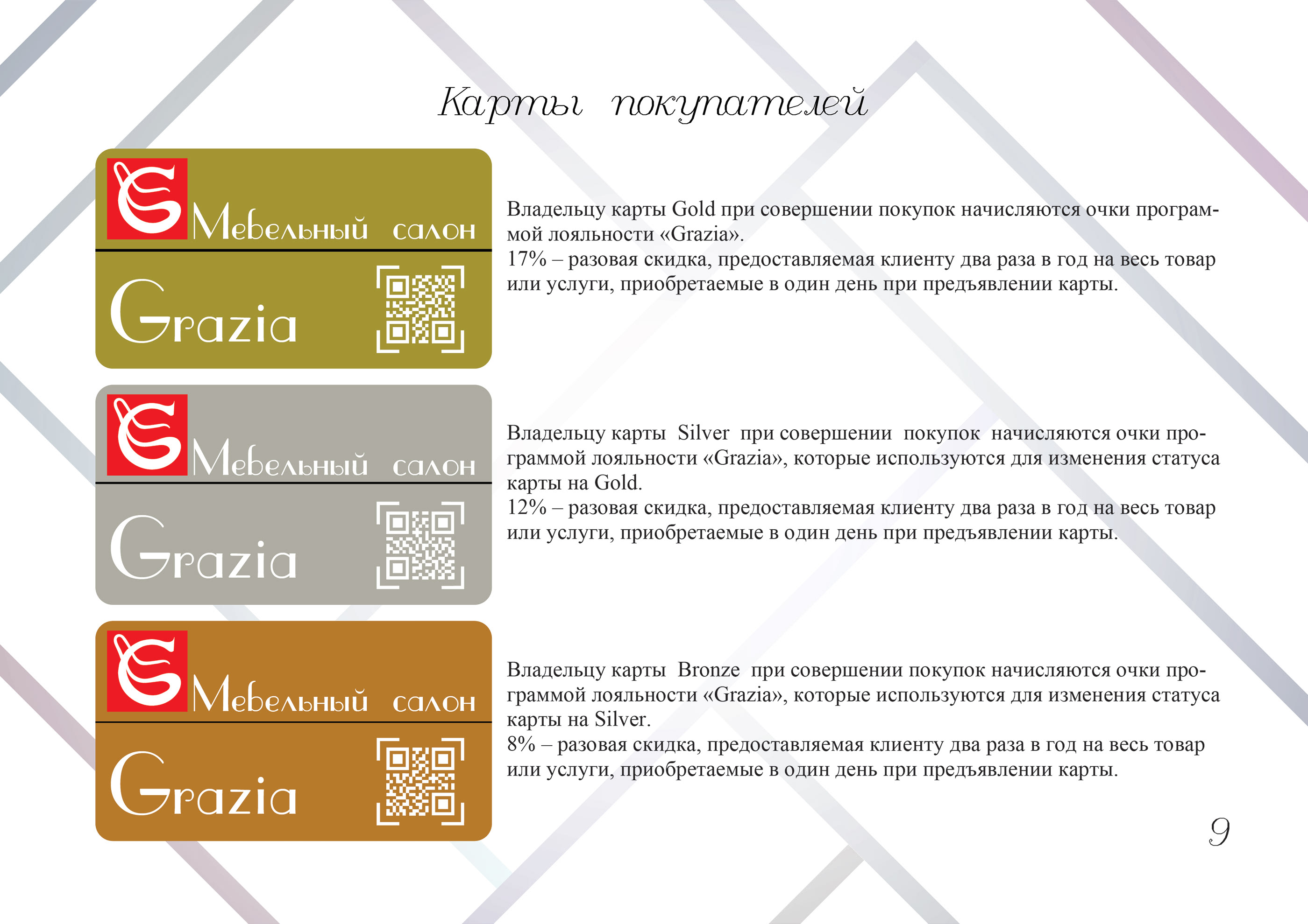 Brand Book — Изображение №11 — Брендинг на Dprofile
