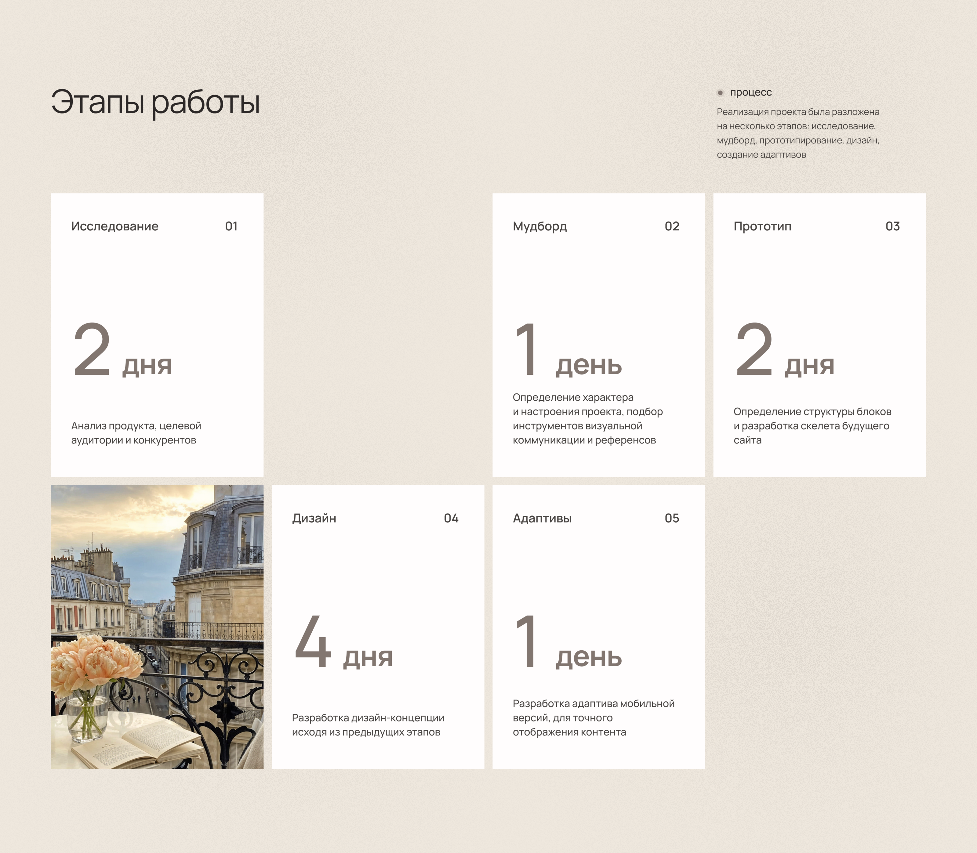 Landing page French language school — Изображение №2 — Интерфейсы на Dprofile