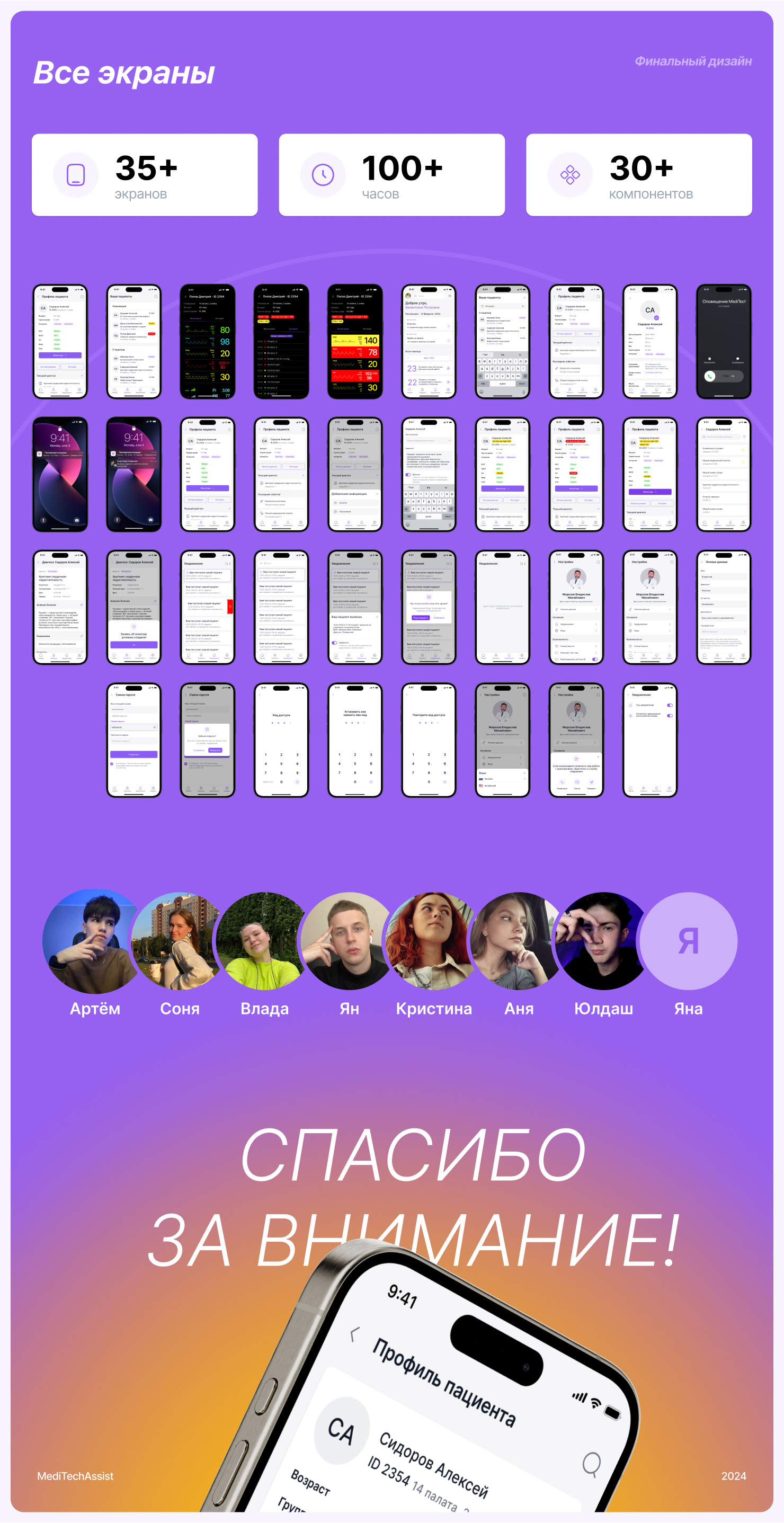 MediTechAssist | Medical App | UX/UI — Изображение №19 — Интерфейсы на Dprofile