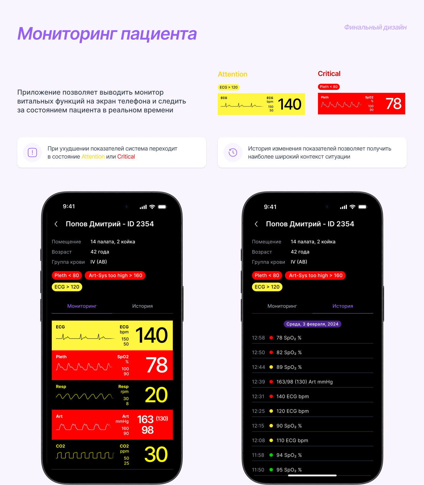 MediTechAssist | Medical App | UX/UI — Изображение №17 — Интерфейсы на Dprofile