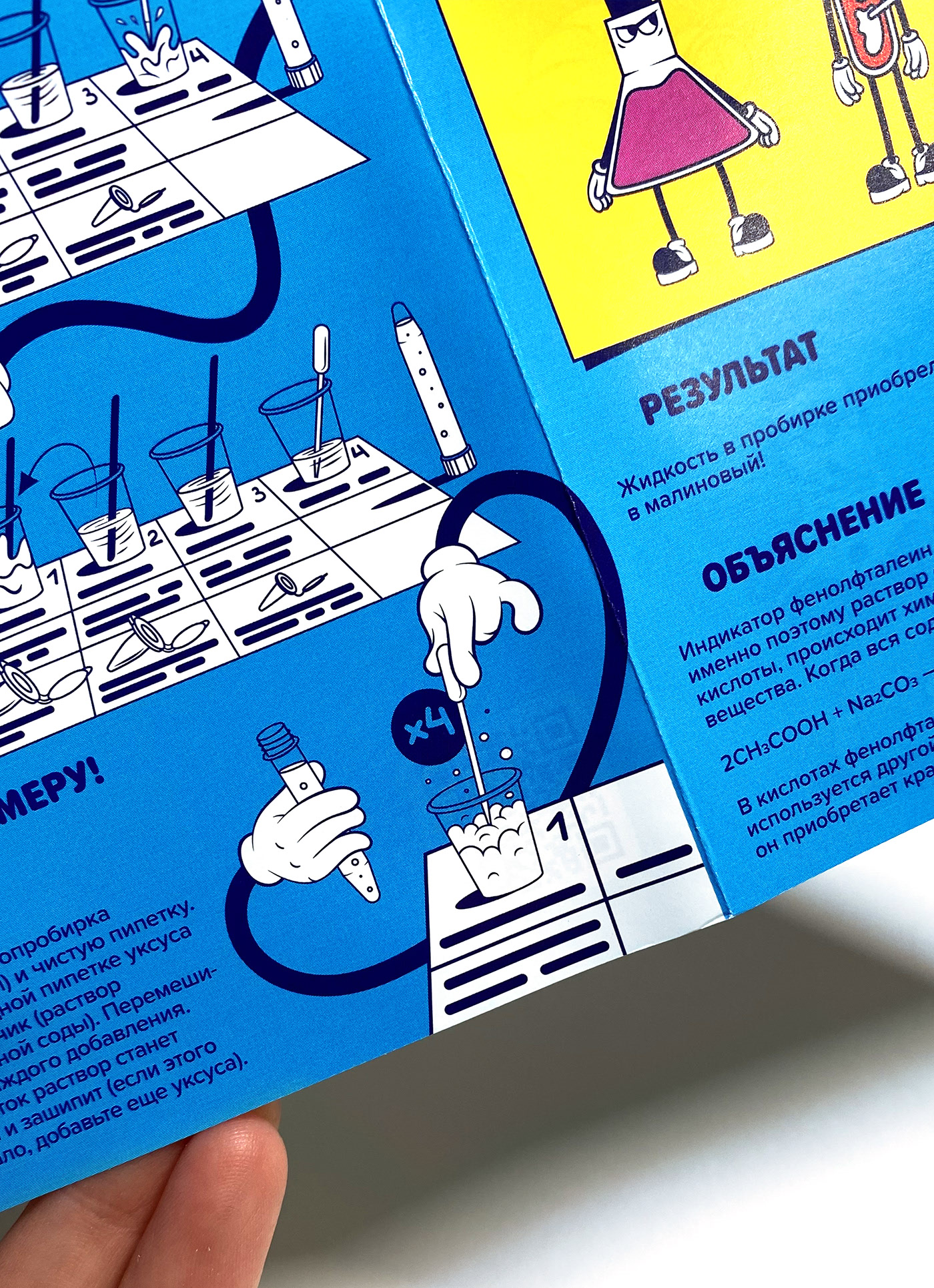 MENDELEYKA — Изображение №11 — Иллюстрация, Графика на Dprofile