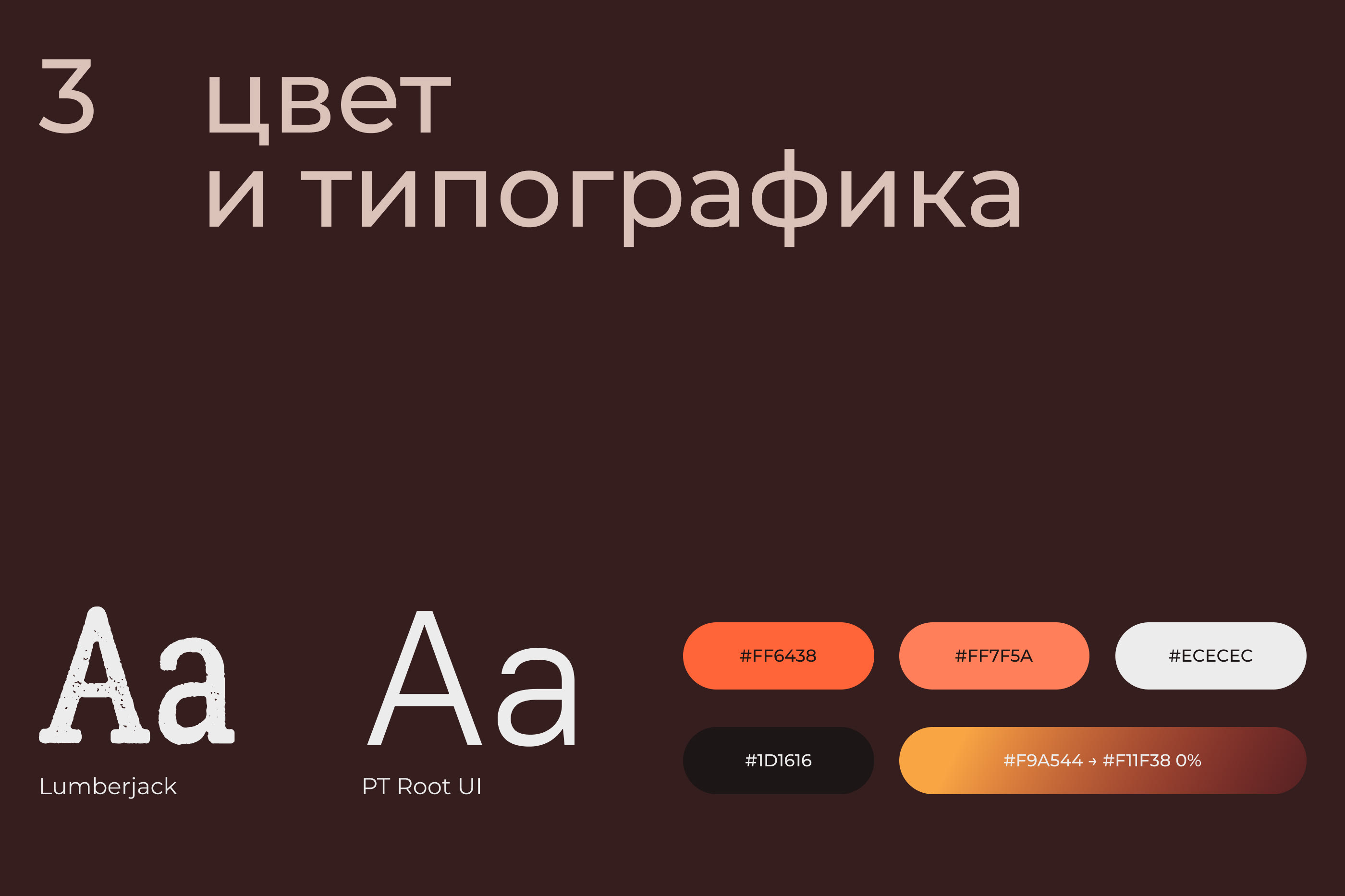 РОЖЬ – сайт кофейни — Изображение №5 — Интерфейсы на Dprofile
