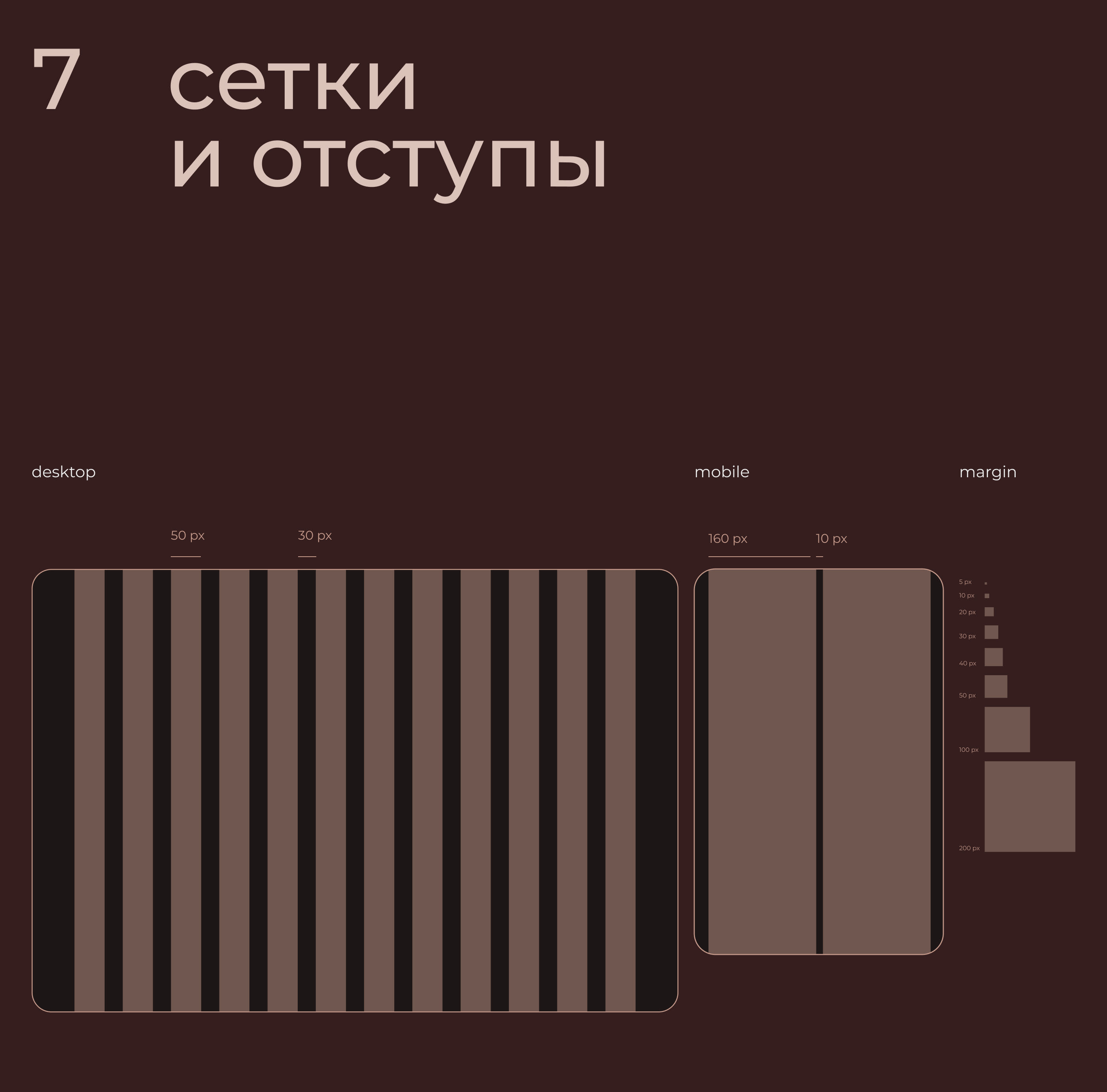 РОЖЬ – сайт кофейни — Изображение №9 — Интерфейсы на Dprofile
