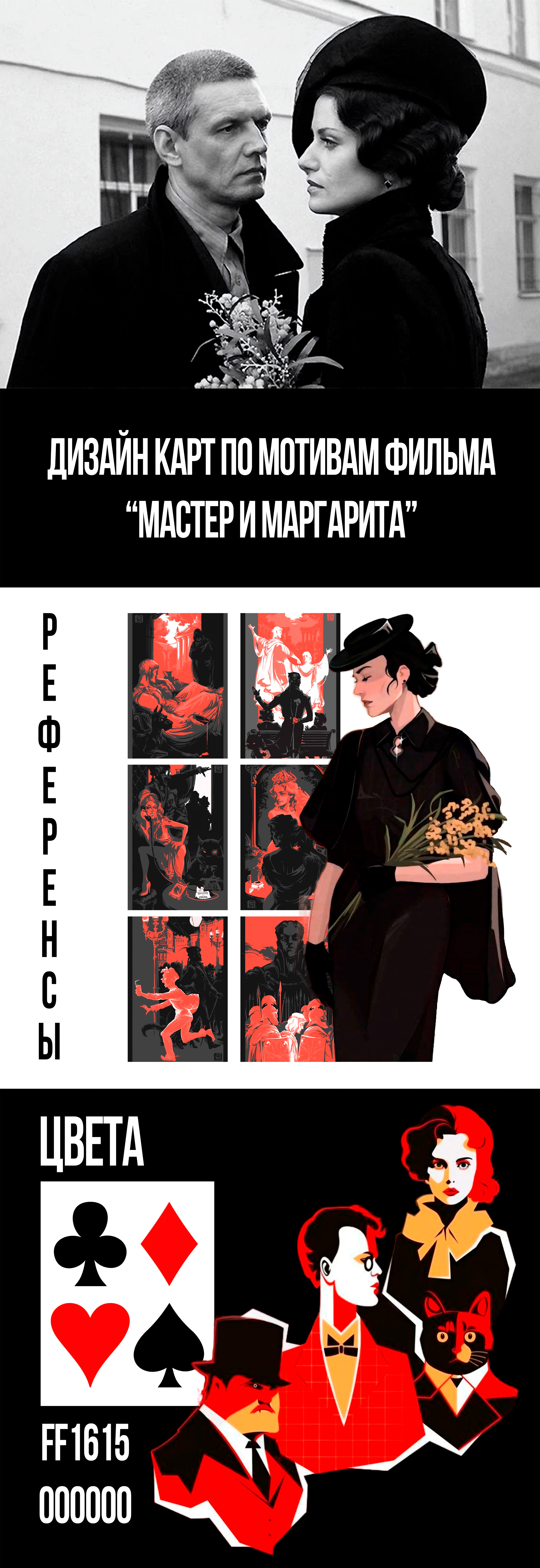 Дизайн игральных карт — Изображение №1 — Графика на Dprofile