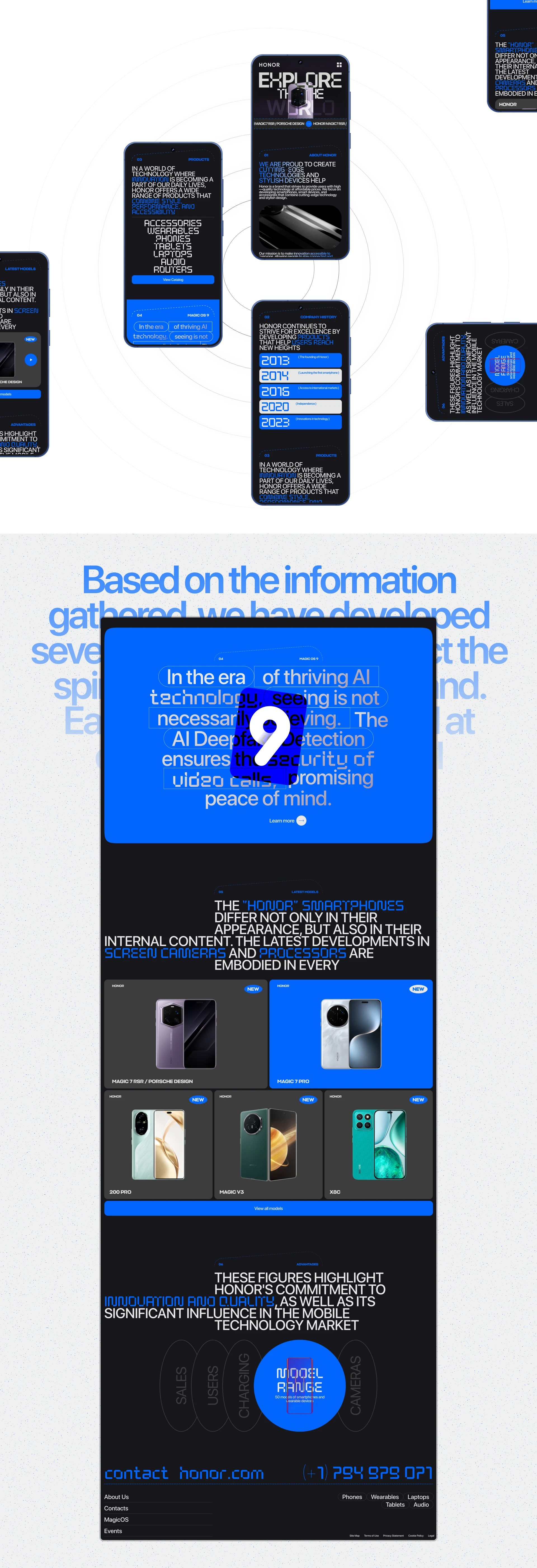 HONOR IS BEYOND - CORPORATE WEBSITE REDESIGN — Изображение №3 — Интерфейсы на Dprofile