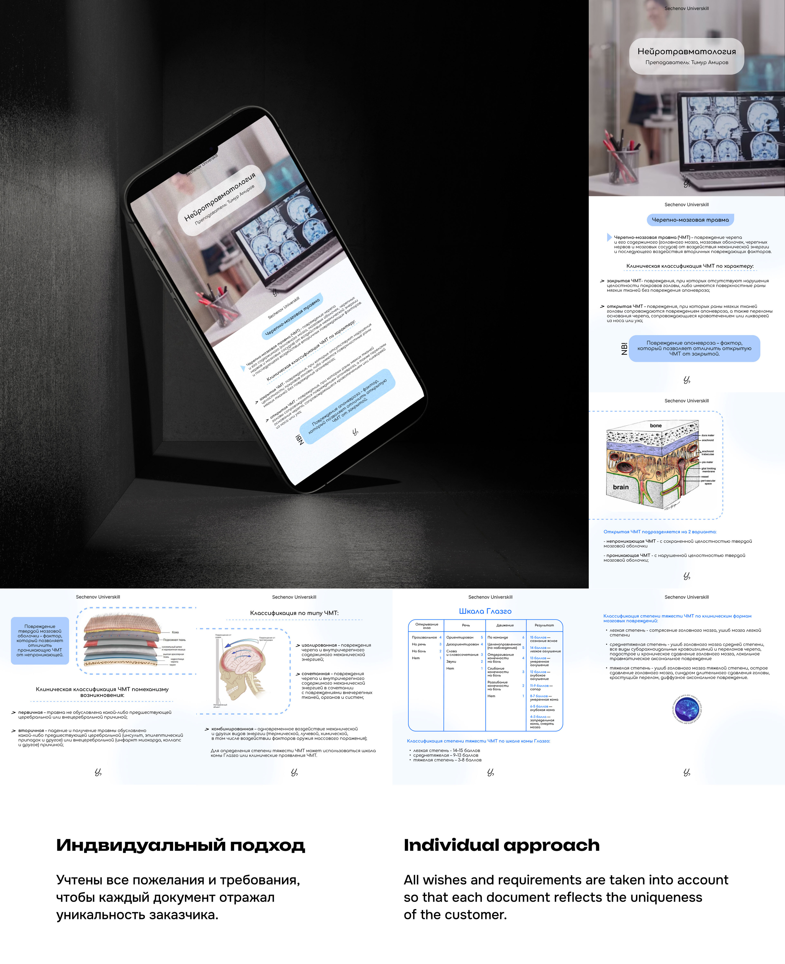 Оформление PDF-файлов — Изображение №2 — Графика на Dprofile
