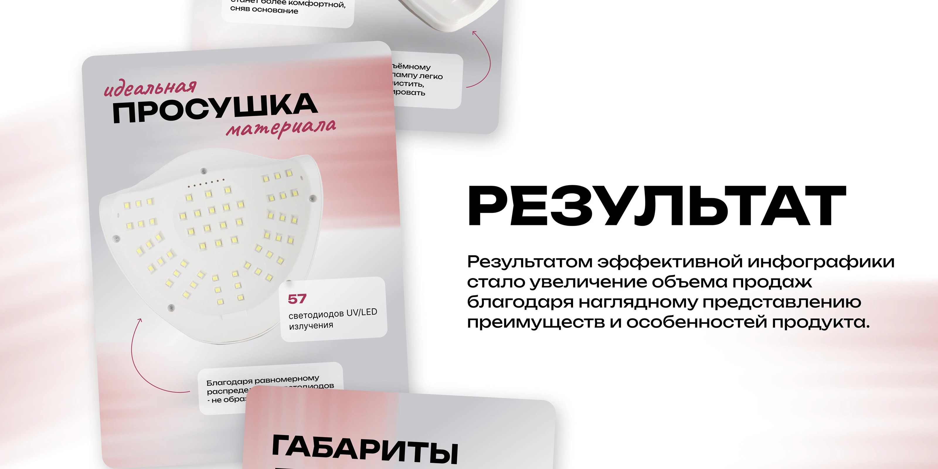 Инфографика wildberries — Изображение №4 — Интерфейсы, Графика на Dprofile
