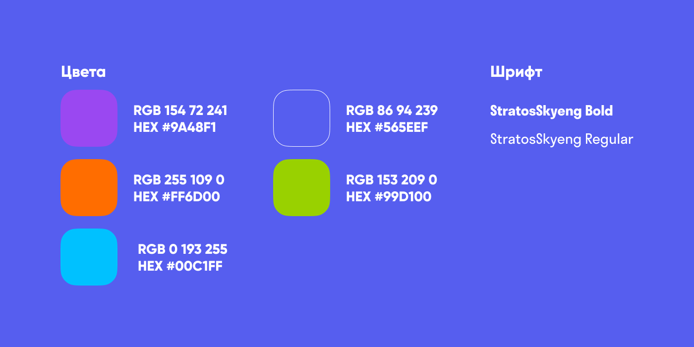 Дизайн email-рассылки Skypro — Изображение №4 — Графика, Маркетинг на Dprofile