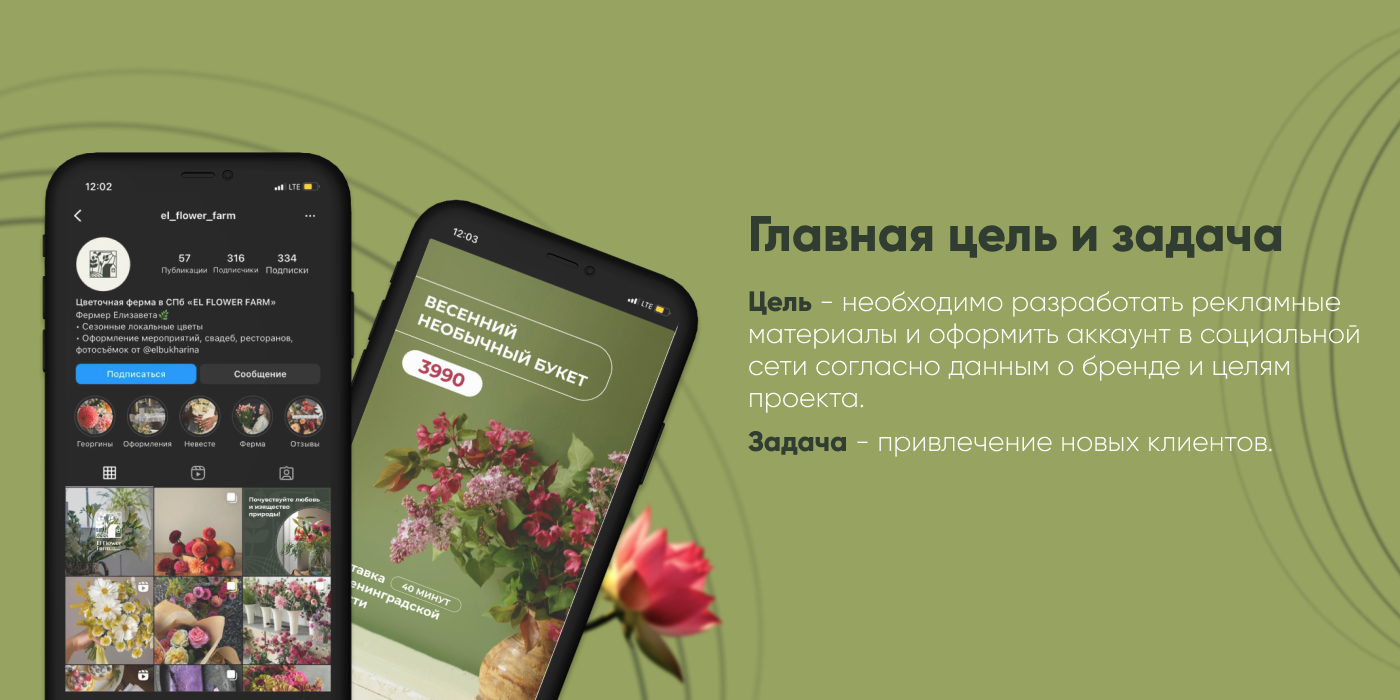 Статичные баннеры и оформление социальных сетей — Изображение №3 — Графика, Маркетинг на Dprofile