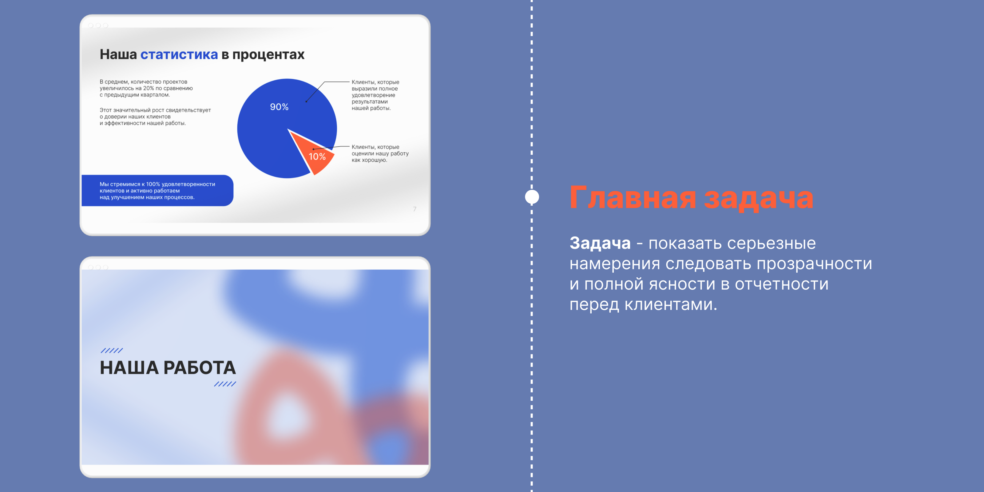 Дизайн презентации для маркетингового агентства blob — Изображение №5 — Графика на Dprofile