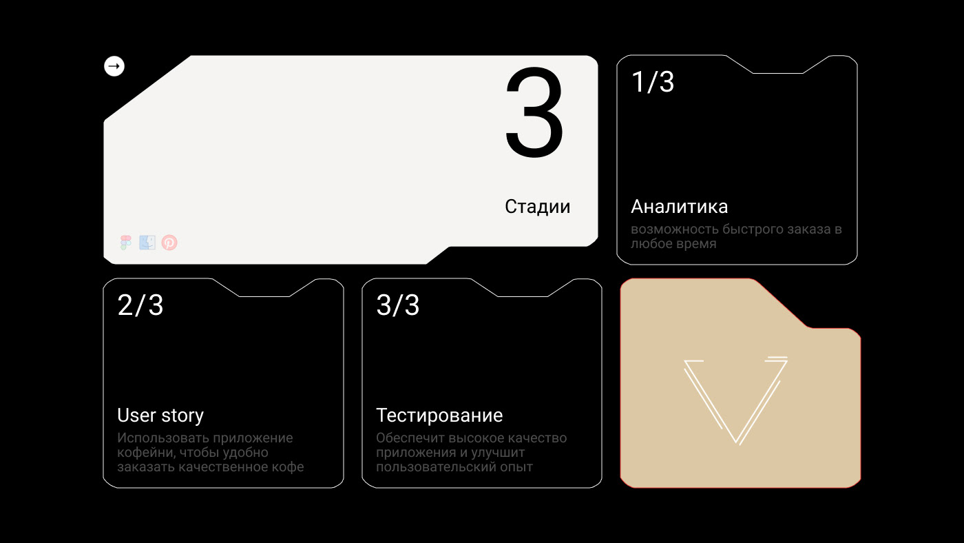 Мобильное приложение для кофейни — Изображение №4 — Интерфейсы, Брендинг на Dprofile