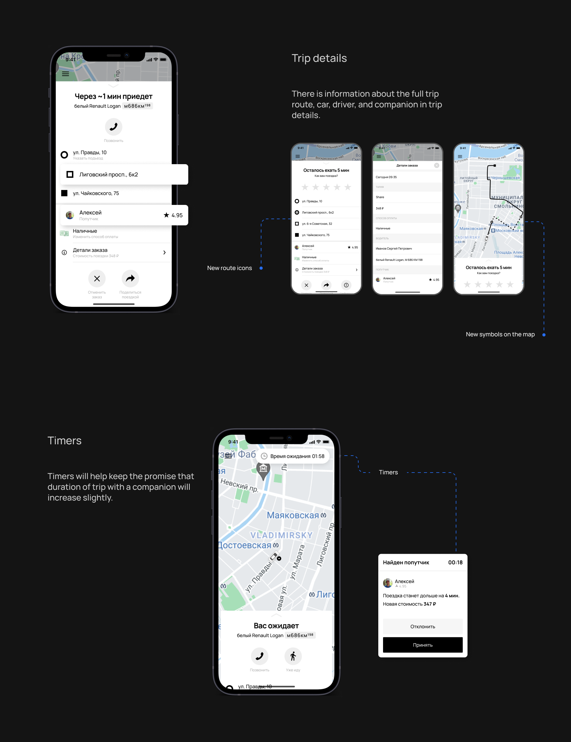 New feature for Uber app — Изображение №13 — Интерфейсы на Dprofile