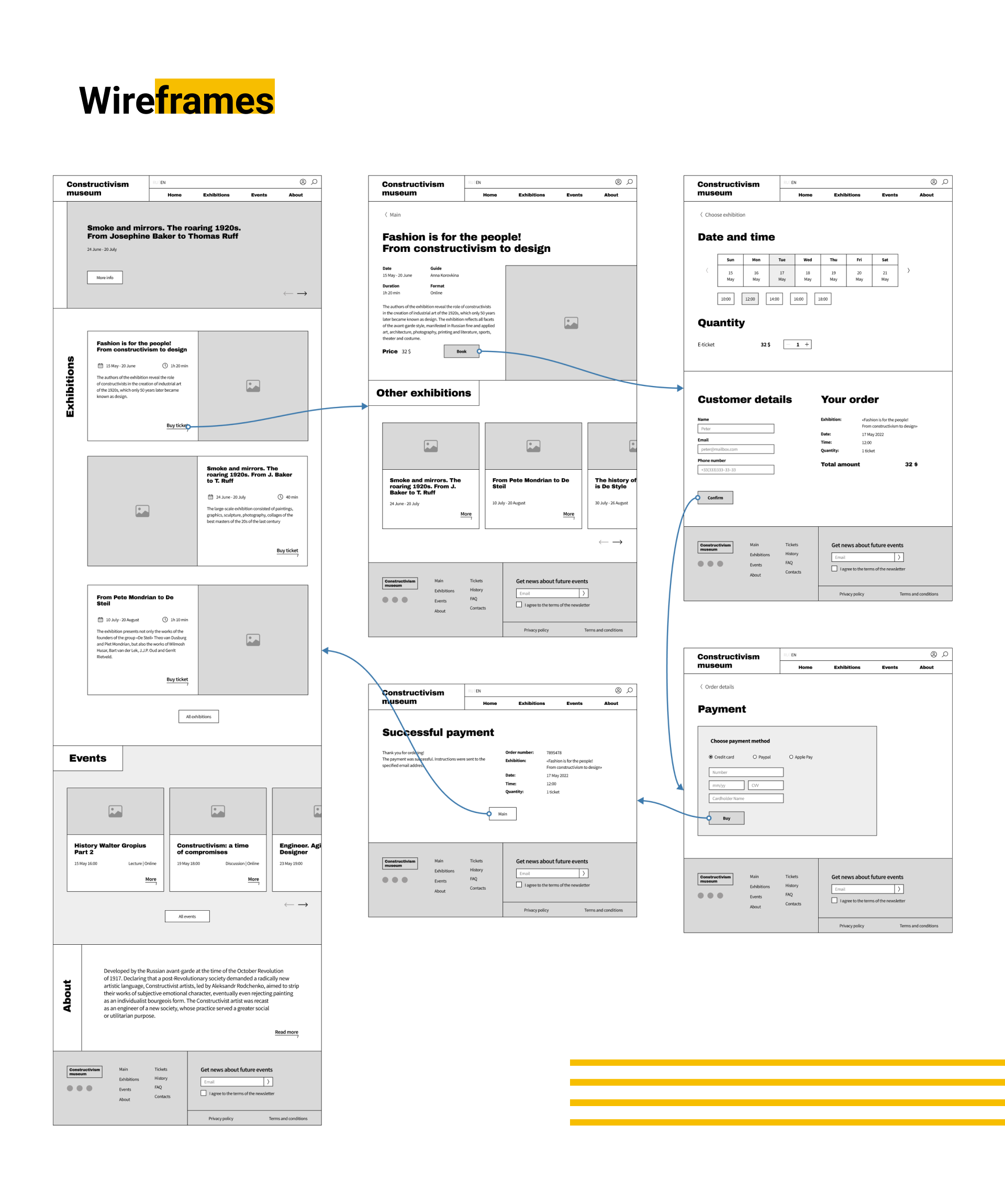 Online museum | Concept and design — Изображение №5 — Интерфейсы на Dprofile