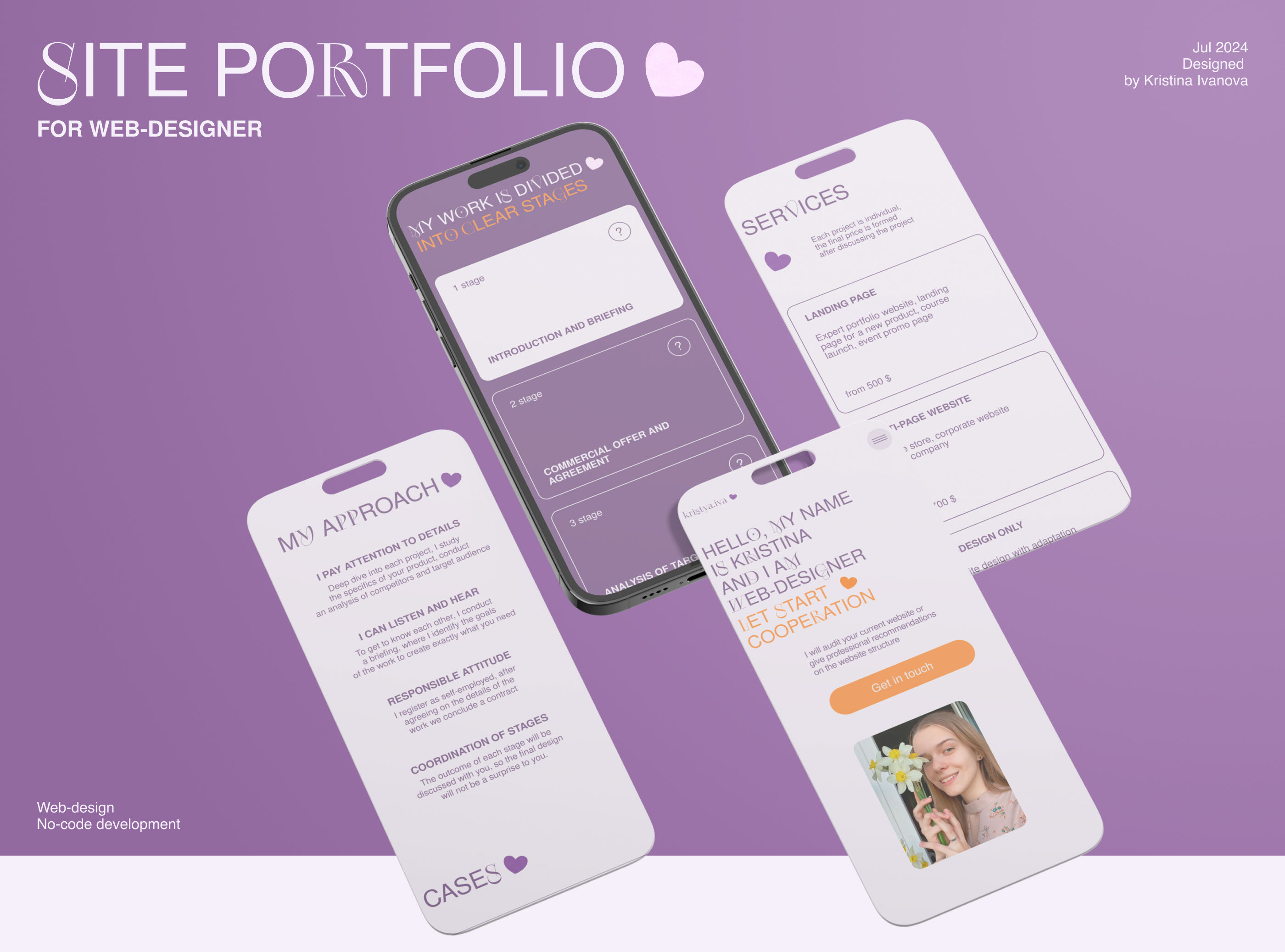 Website portfolio for webdesigner — Изображение №1 — Интерфейсы на Dprofile