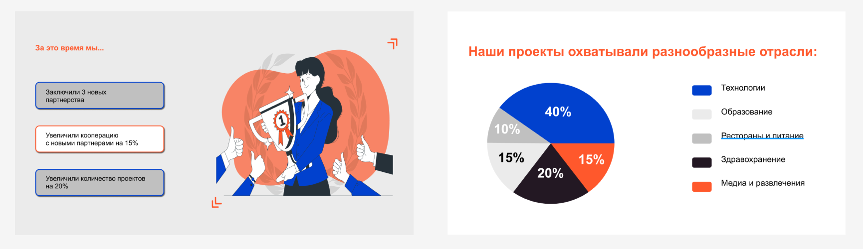Презентация для проекта blob — Изображение №8 — Интерфейсы на Dprofile