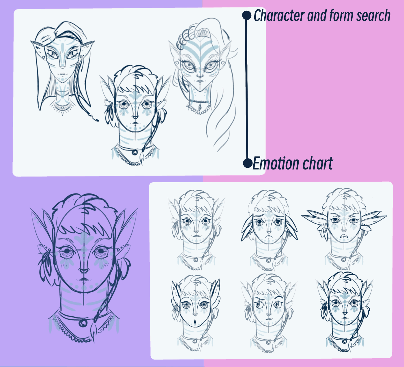 Fan-Art “Avatar”/ Character Challenge/ Illustration — Изображение №2 — Иллюстрация на Dprofile
