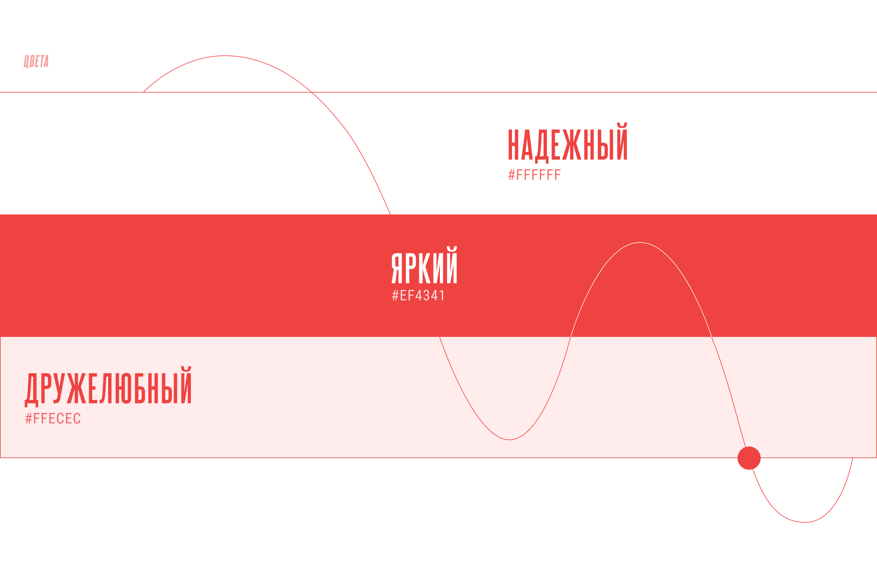Редизайн сайта женской школы футбола GIRLPOWER — Изображение №5 — Интерфейсы на Dprofile