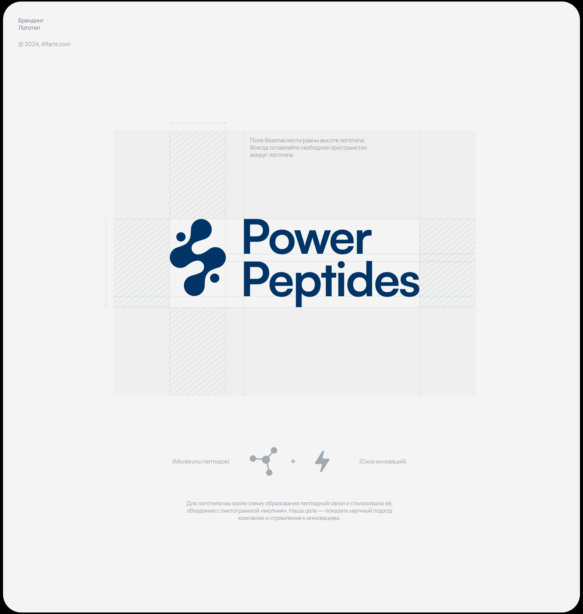 Power Peptides / e-commerce — Изображение №2 — Интерфейсы, Брендинг на Dprofile