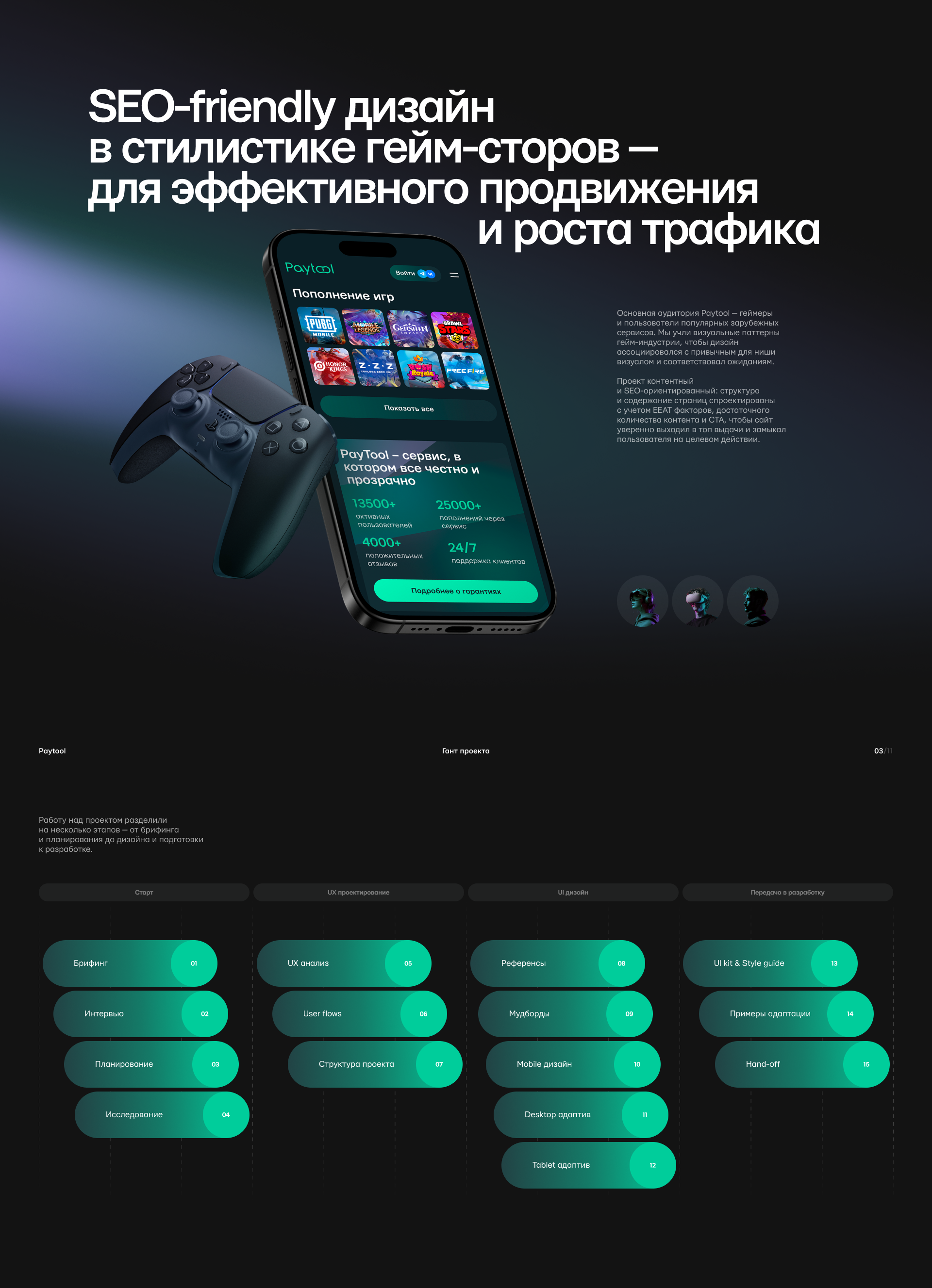 Редизайн Paytool: из Telegram-MVP в полноценный сервис — Изображение №3 — Интерфейсы на Dprofile