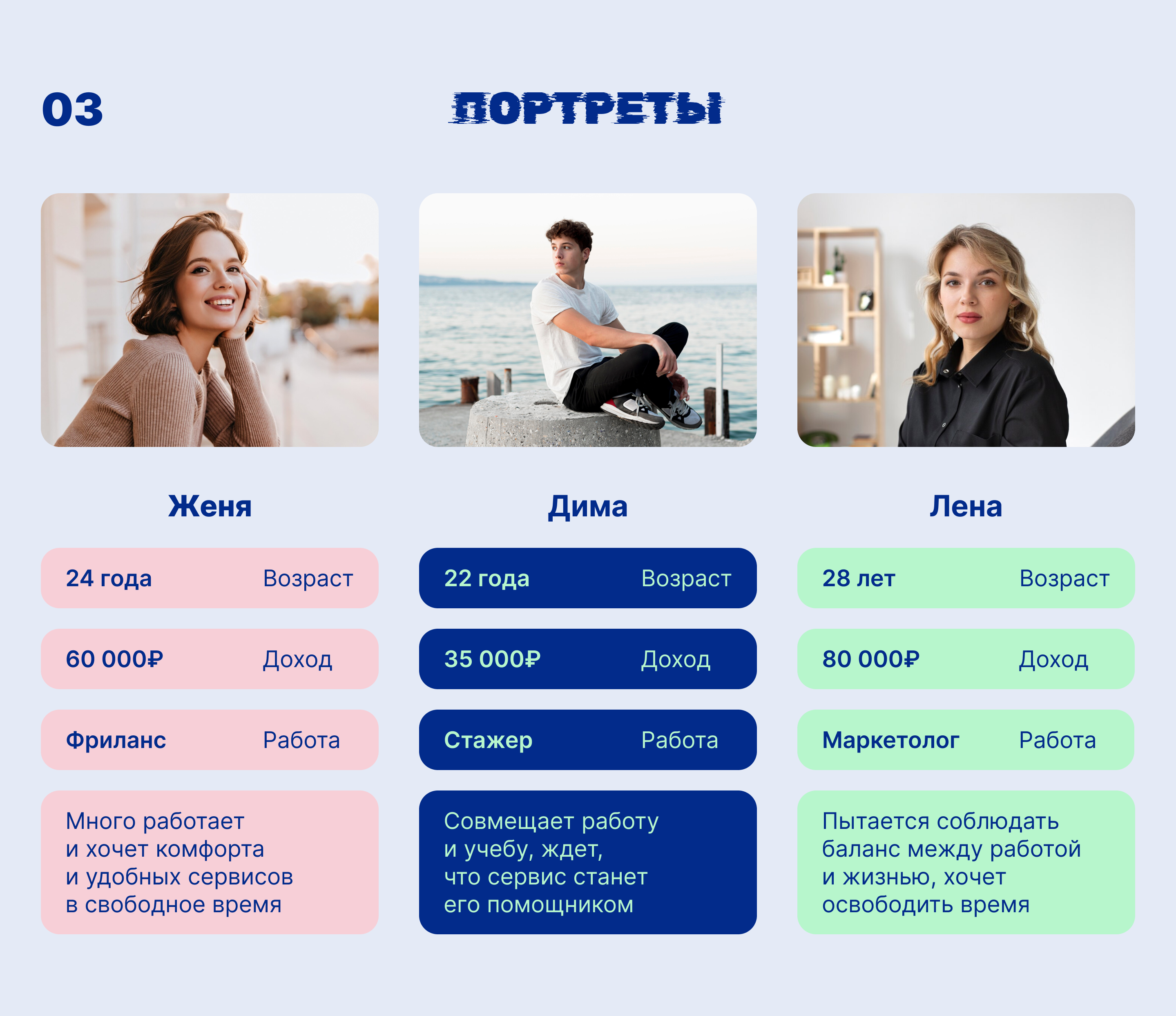 Айдентика KFOOD — Изображение №5 — Брендинг, Графика на Dprofile