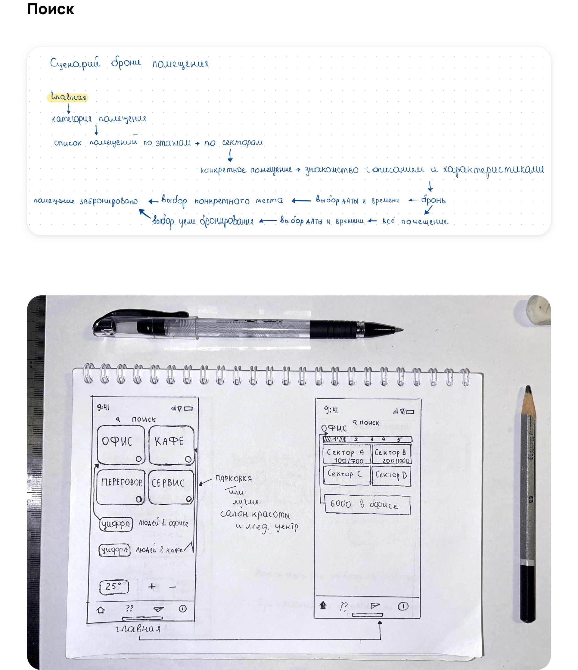 Приложение умного офиса — Изображение №4 — Интерфейсы на Dprofile