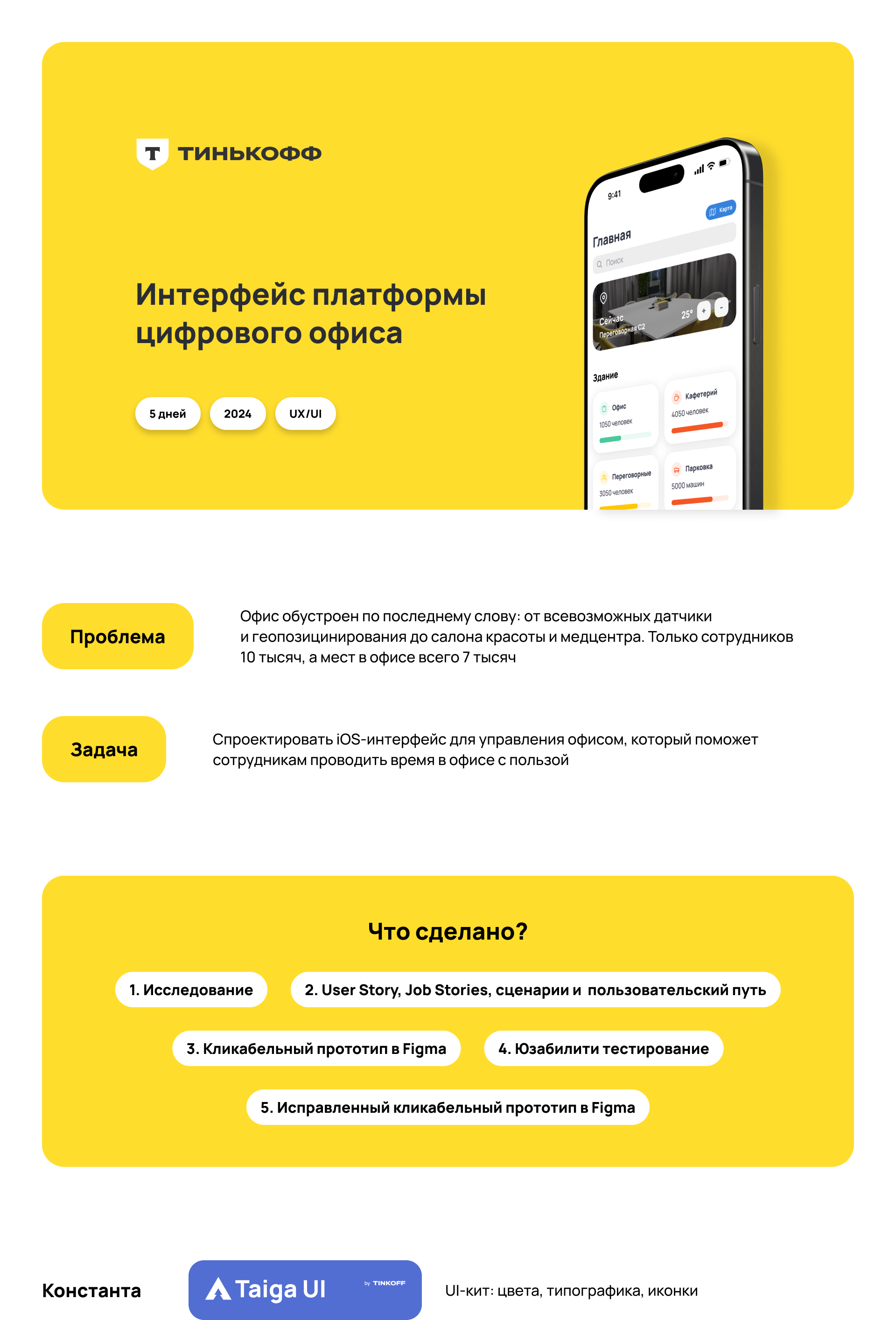 Приложение умного офиса — Изображение №1 — Интерфейсы на Dprofile
