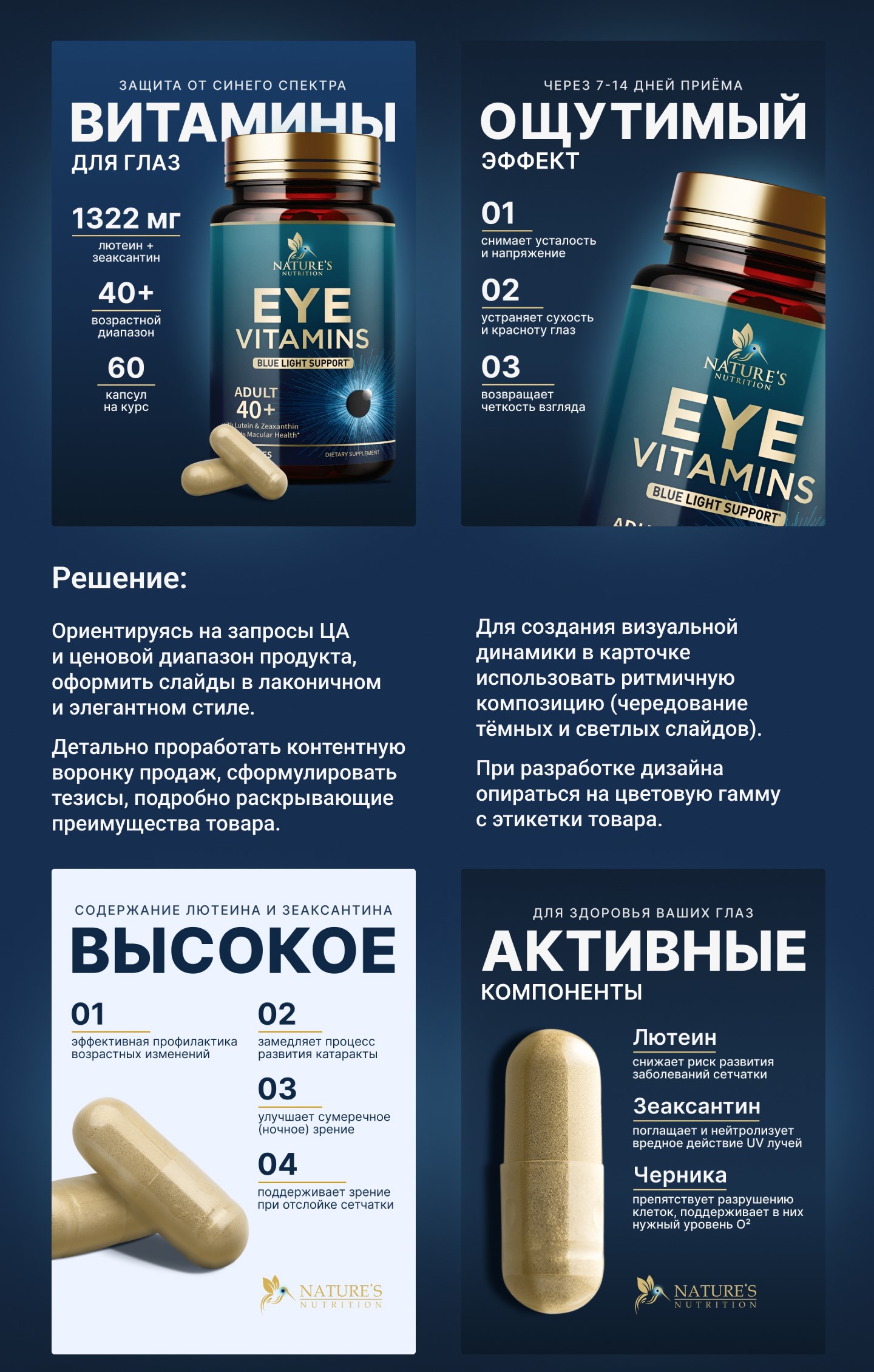 Дизайн карточки товара для Wildberries — Изображение №2 — Графика, Маркетинг на Dprofile