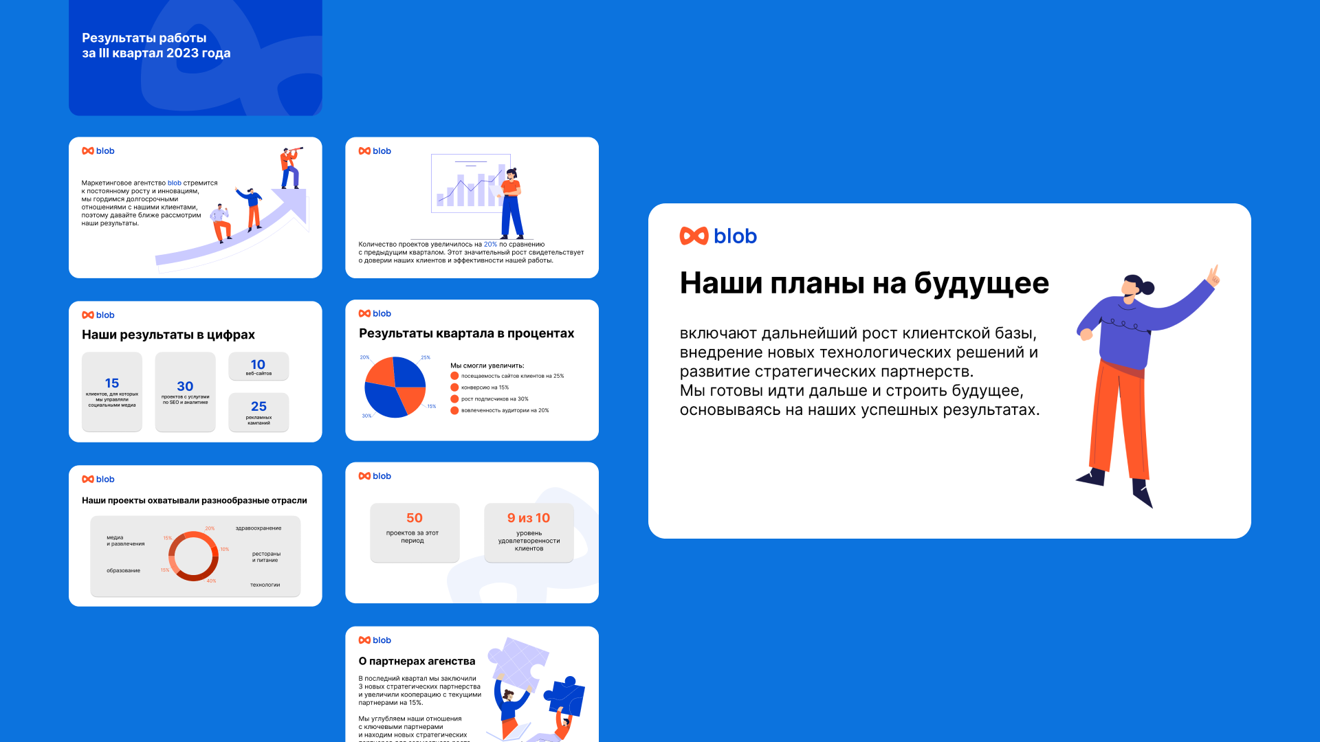 Презентация Blob — Изображение №4 — Брендинг, Маркетинг на Dprofile