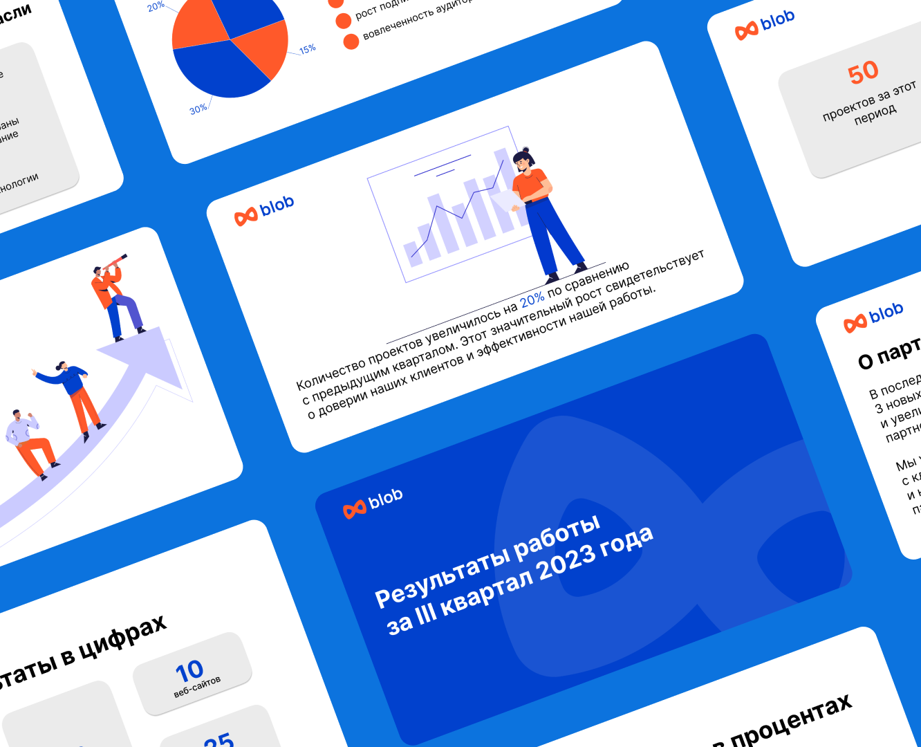 Презентация Blob — Брендинг, Маркетинг на Dprofile
