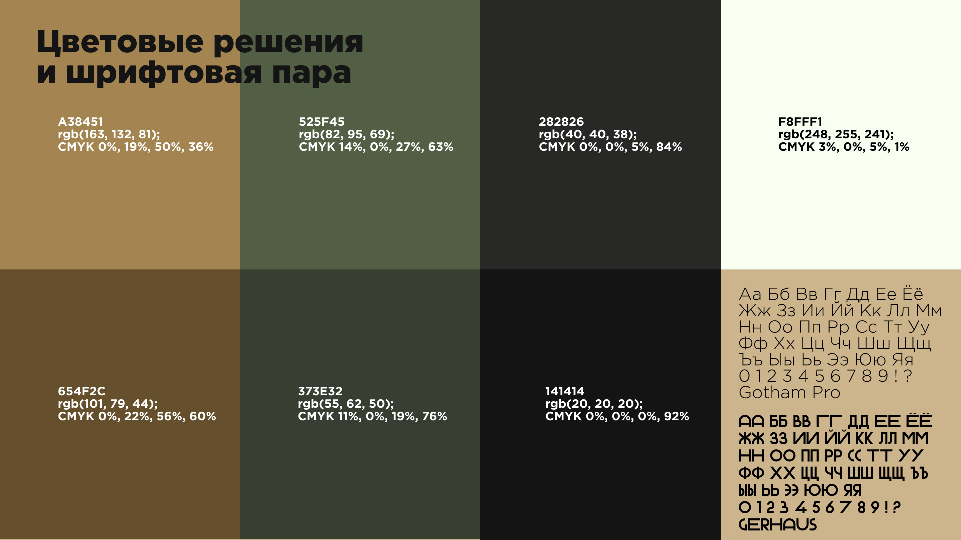 Фирменный стиль | Дизайн лендинга | Sequoia Studio — Изображение №6 — Брендинг на Dprofile