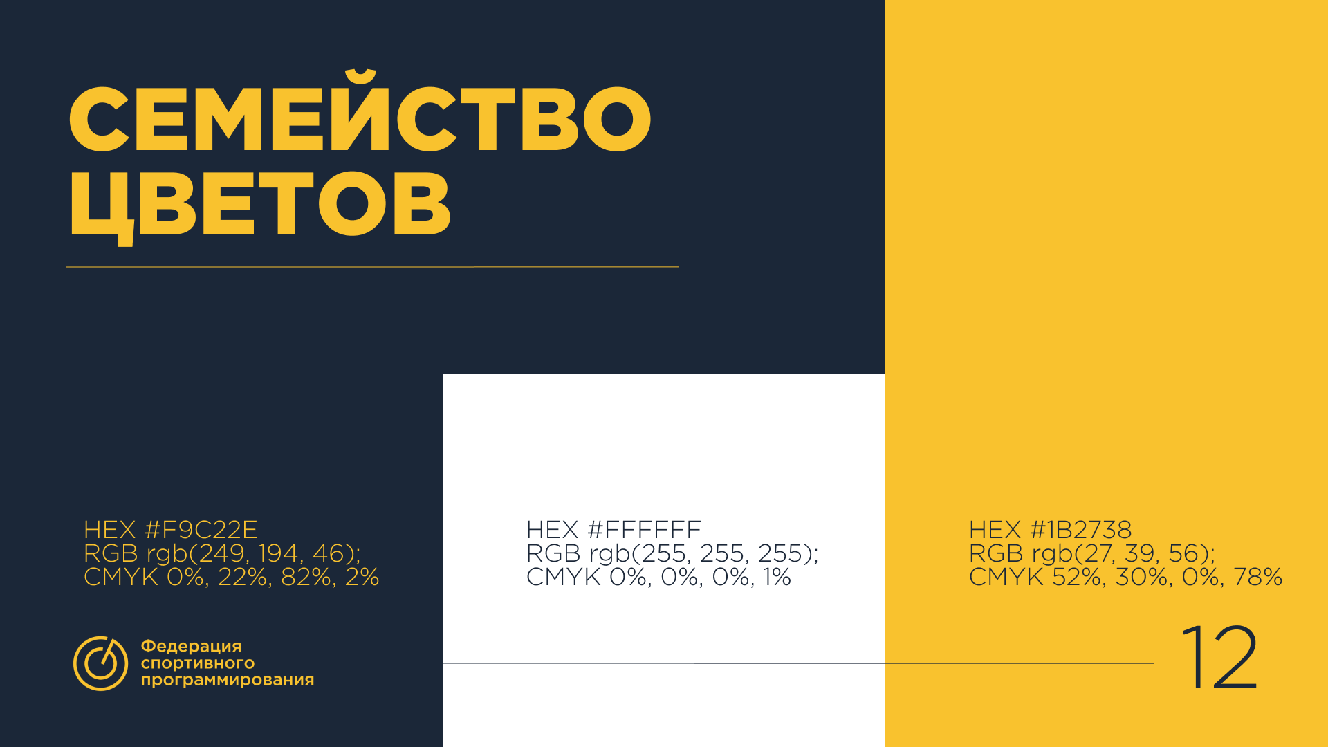 Брендбук | Фирменный стиль | ФСПКО — Изображение №13 — Брендинг на Dprofile